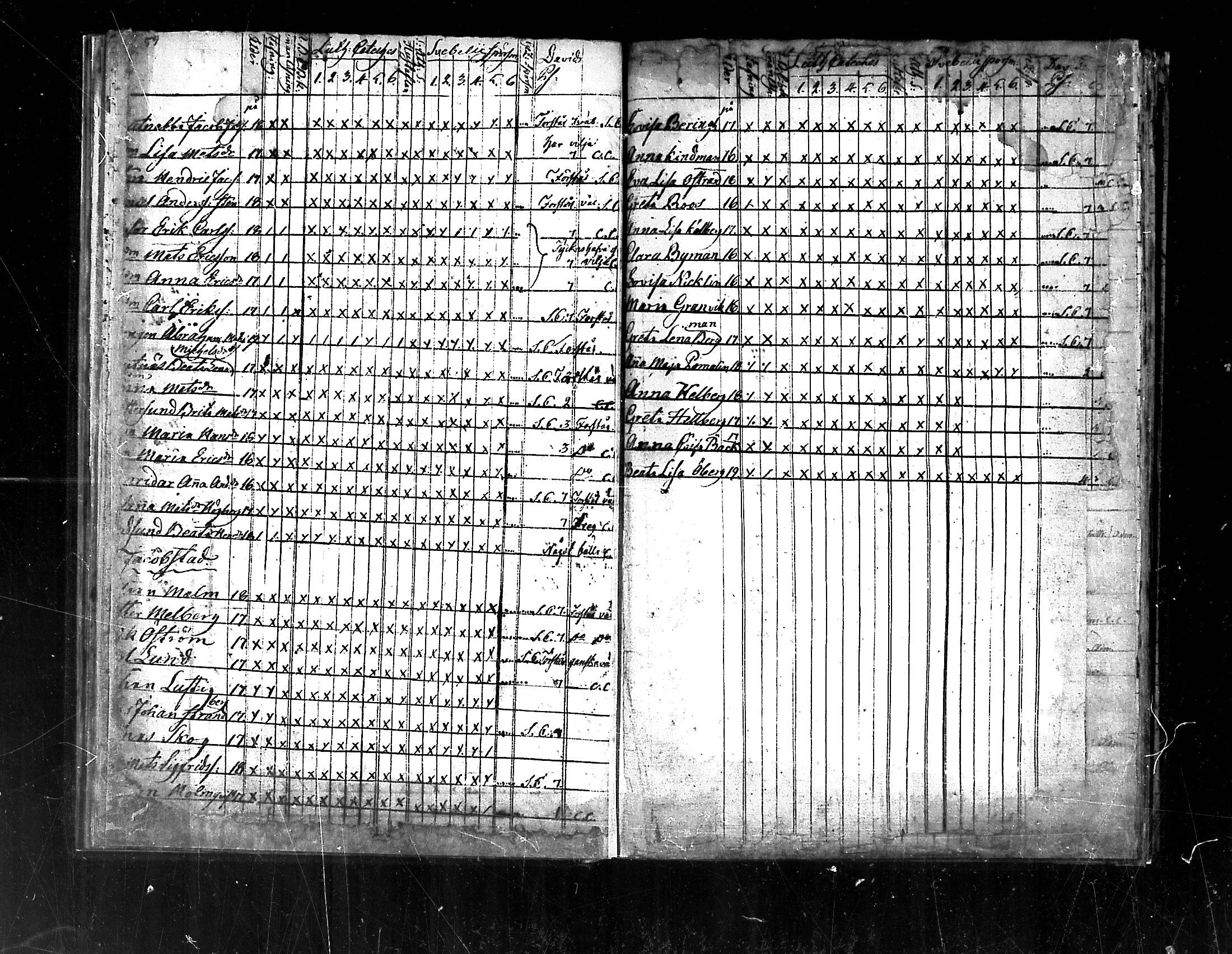 [ ../kirjat/Kirkonkirjat/pedersore/rippilapset_1775-1812_mko/kuvat/30.jpg ]