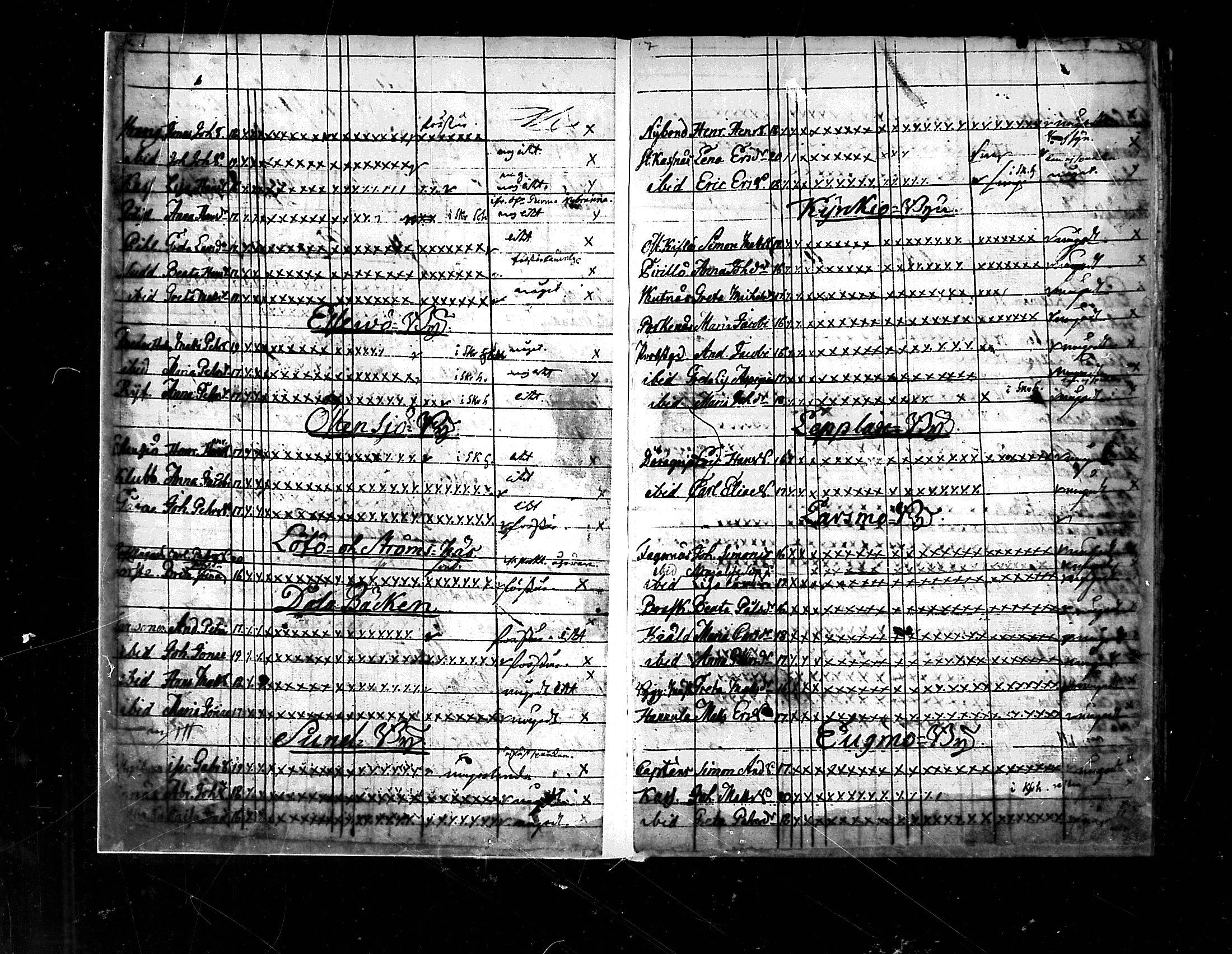 [ ../kirjat/Kirkonkirjat/pedersore/rippilapset_1775-1812_mko/kuvat/4.jpg ]