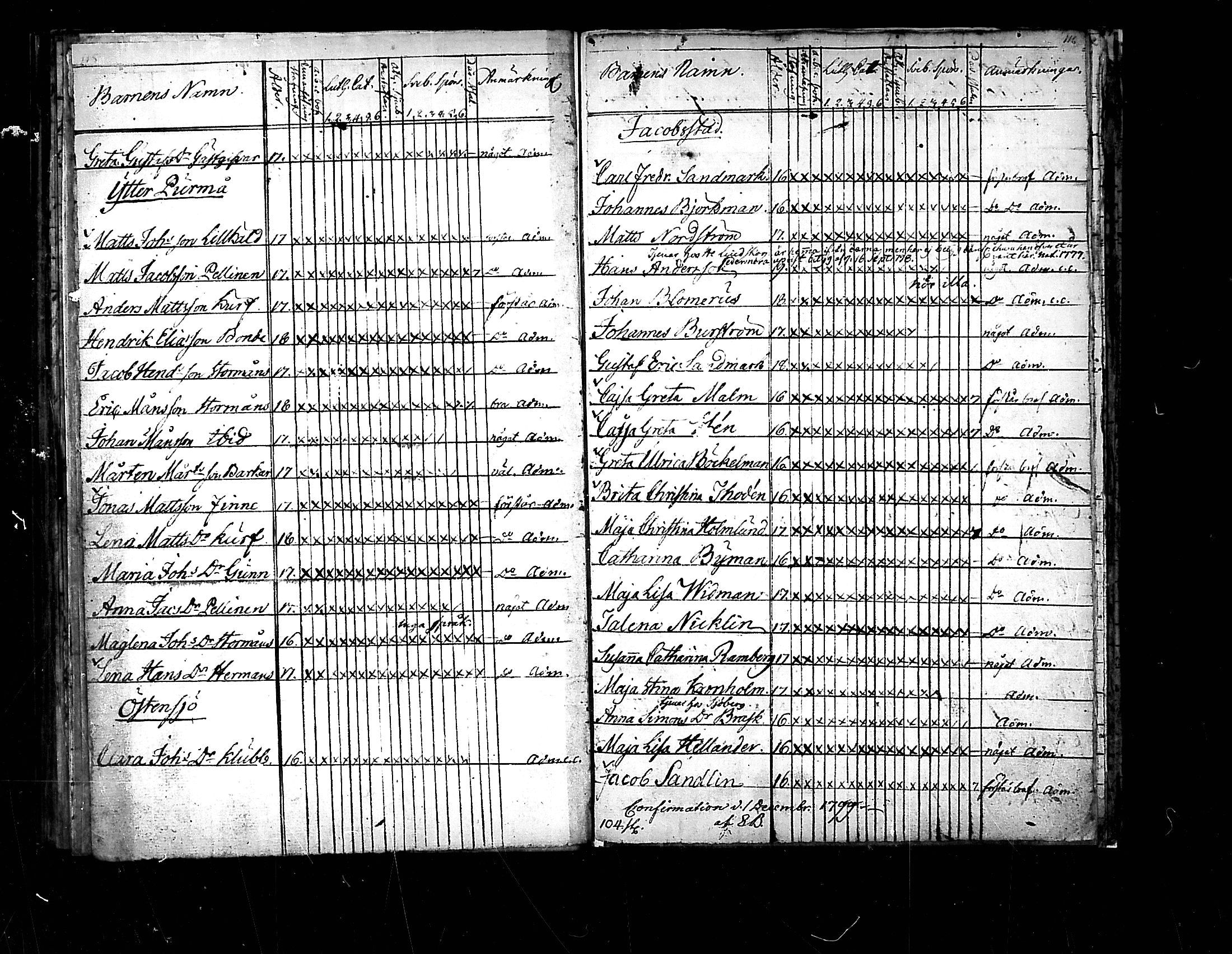 [ ../kirjat/Kirkonkirjat/pedersore/rippilapset_1775-1812_mko/kuvat/58.jpg ]