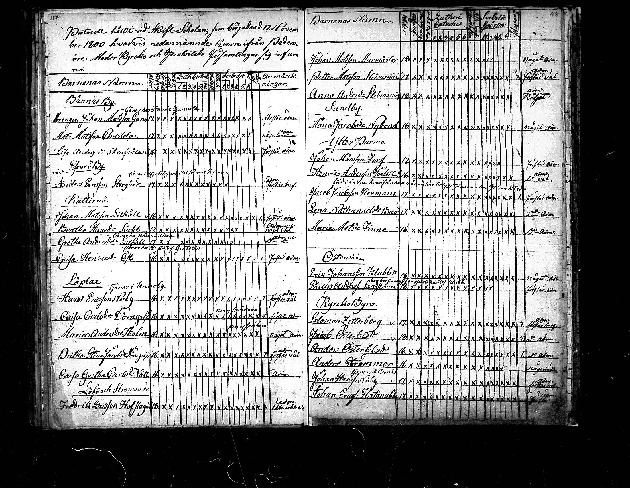 [ ../kirjat/Kirkonkirjat/pedersore/rippilapset_1775-1812_mko/kuvat/59.jpg ]