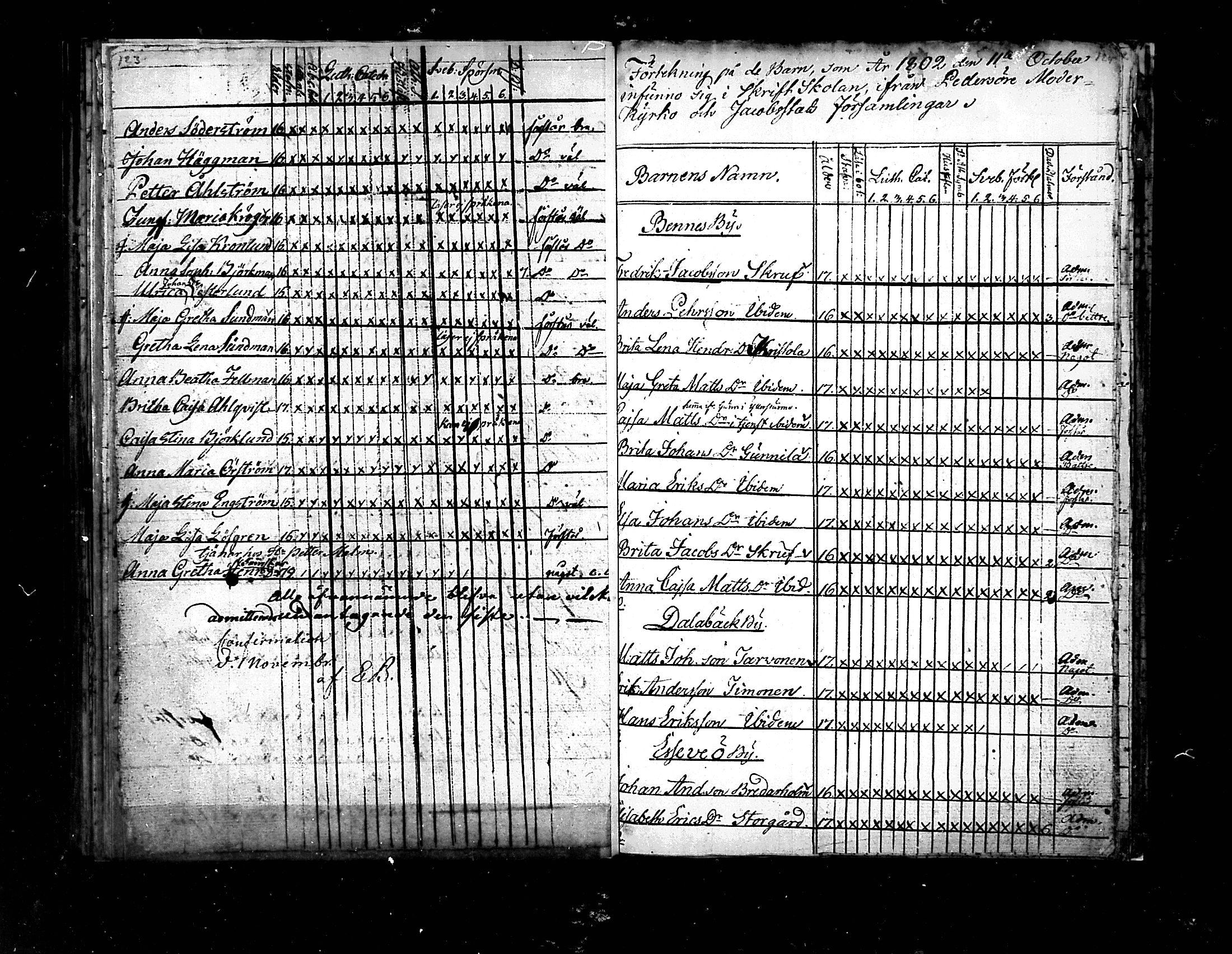 [ ../kirjat/Kirkonkirjat/pedersore/rippilapset_1775-1812_mko/kuvat/62.jpg ]