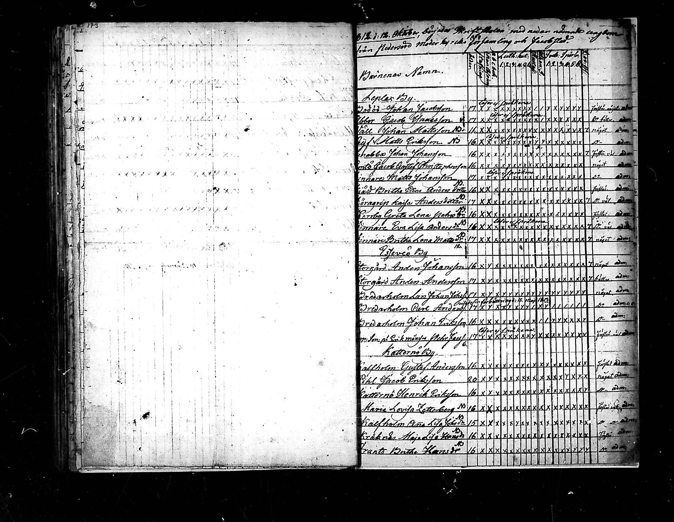 [ ../kirjat/Kirkonkirjat/pedersore/rippilapset_1775-1812_mko/kuvat/87.jpg ]