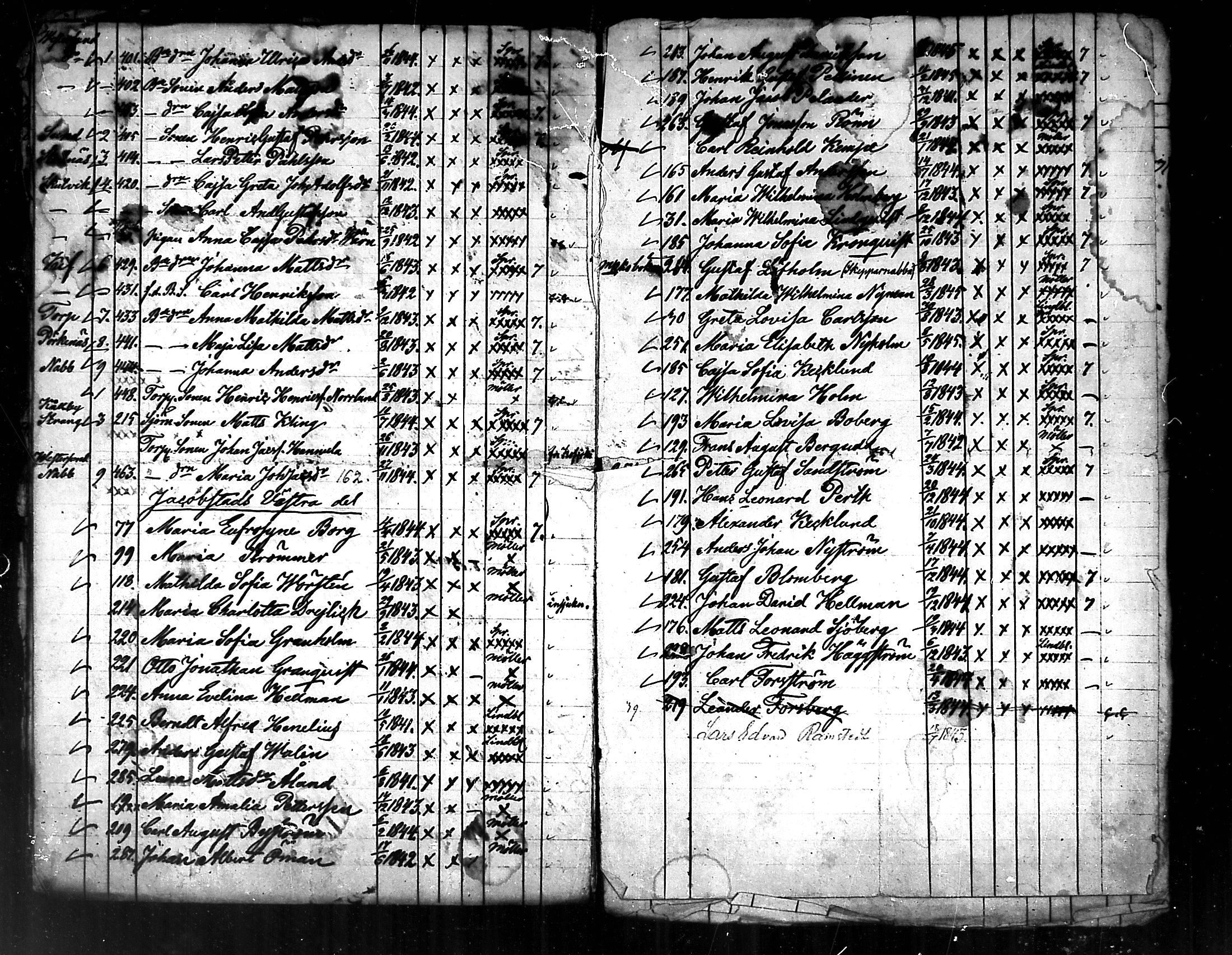 [ ../kirjat/Kirkonkirjat/pedersore/rippilapset_1813-1860_mko/kuvat/100.jpg ]