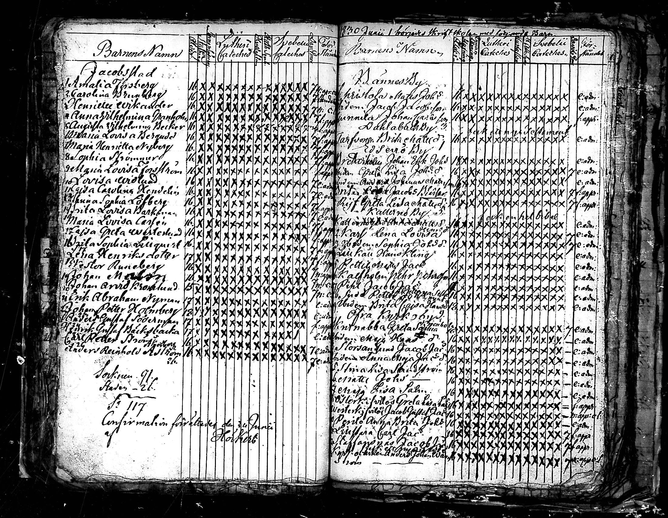 [ ../kirjat/Kirkonkirjat/pedersore/rippilapset_1813-1860_mko/kuvat/36.jpg ]