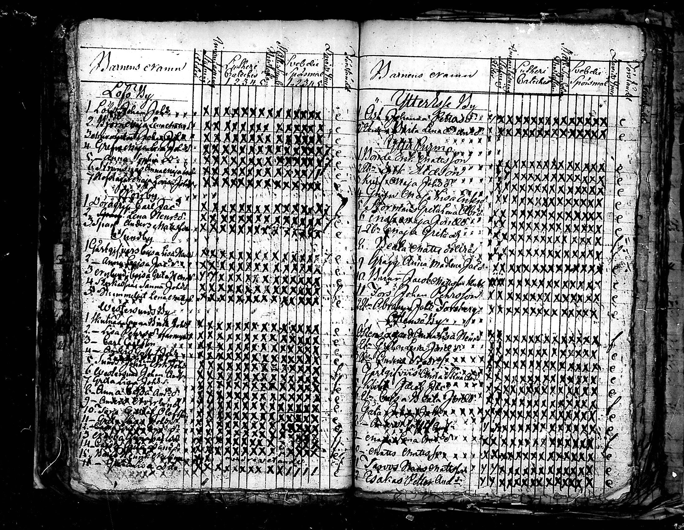 [ ../kirjat/Kirkonkirjat/pedersore/rippilapset_1813-1860_mko/kuvat/42.jpg ]