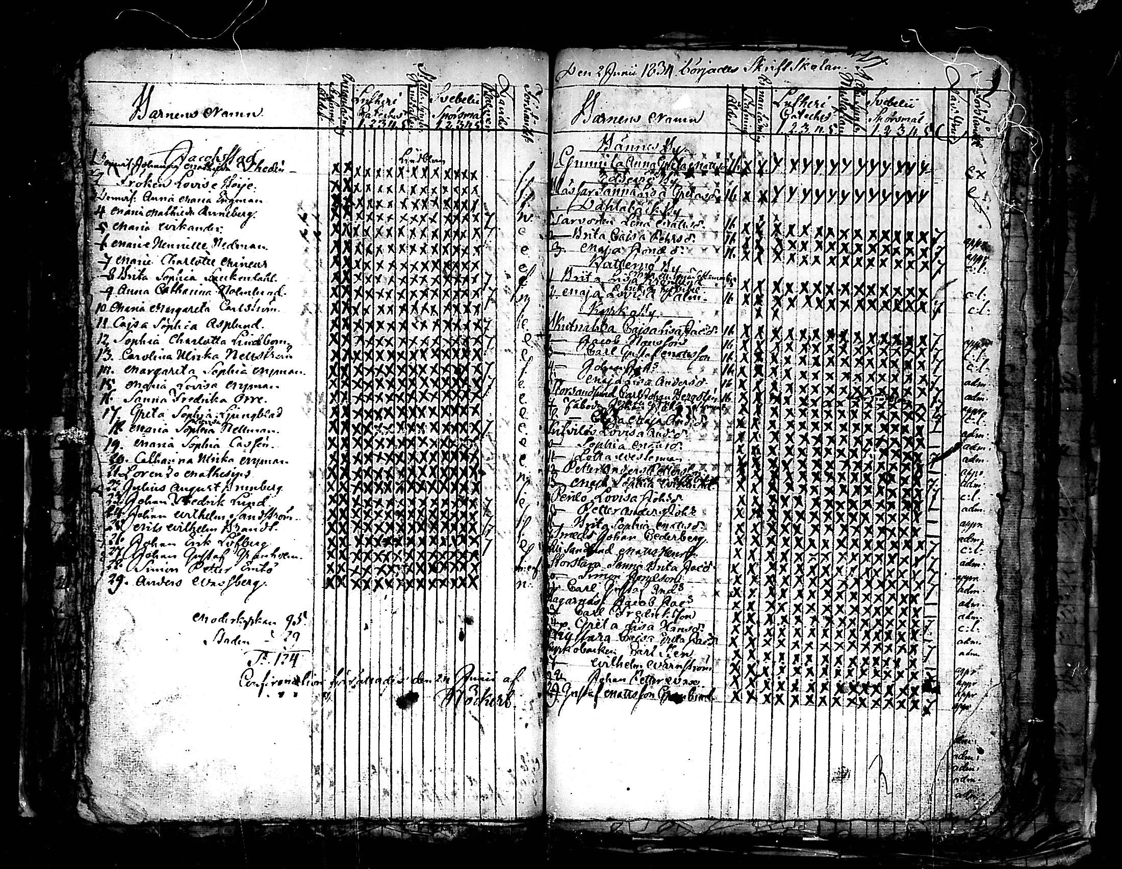 [ ../kirjat/Kirkonkirjat/pedersore/rippilapset_1813-1860_mko/kuvat/45.jpg ]