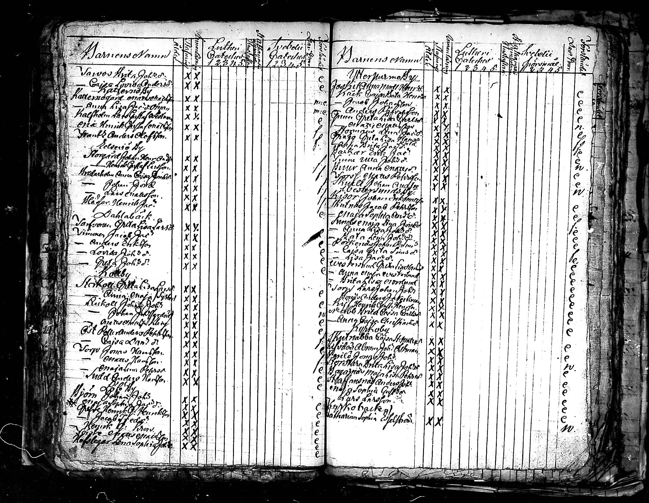 [ ../kirjat/Kirkonkirjat/pedersore/rippilapset_1813-1860_mko/kuvat/48.jpg ]