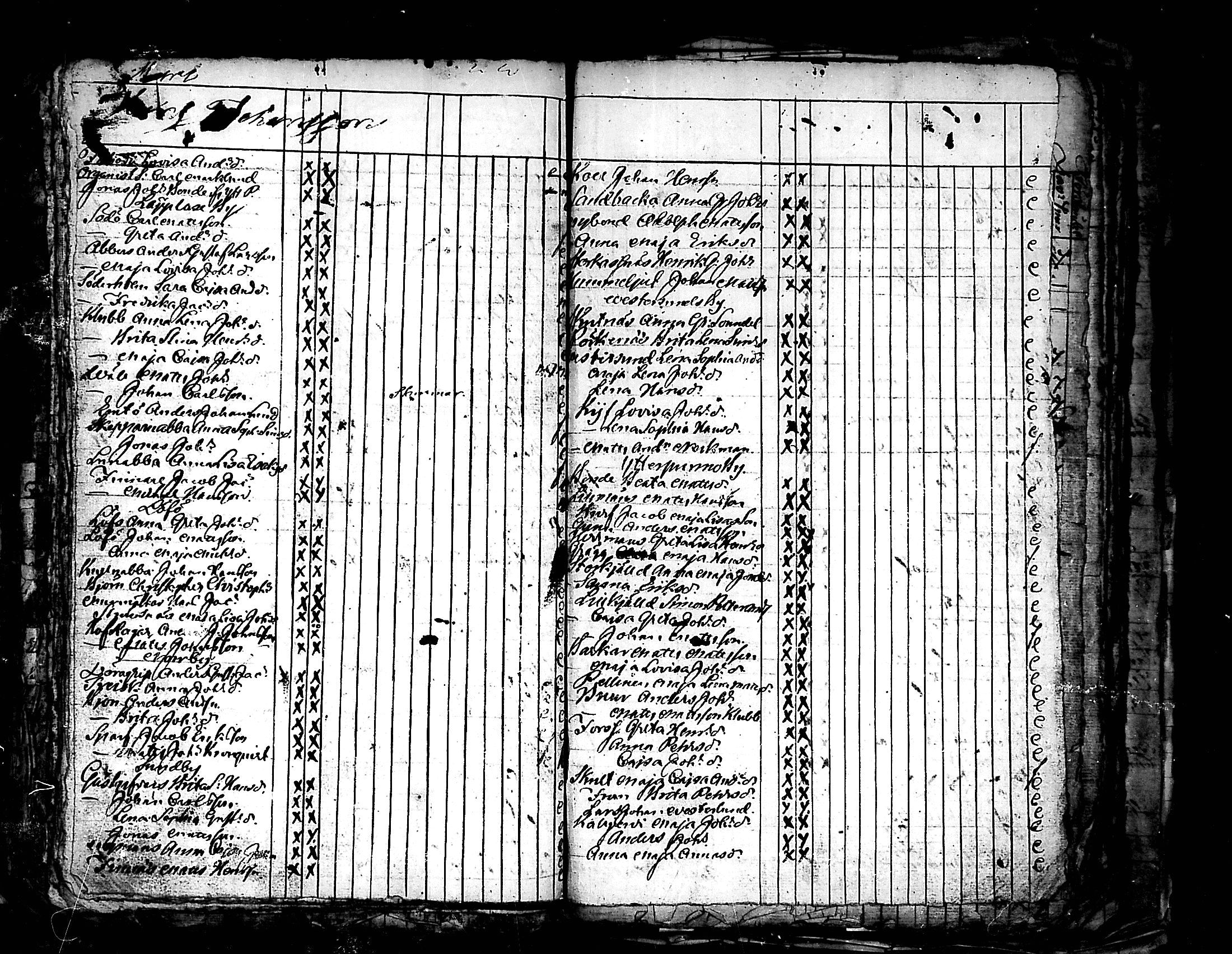 [ ../kirjat/Kirkonkirjat/pedersore/rippilapset_1813-1860_mko/kuvat/50.jpg ]