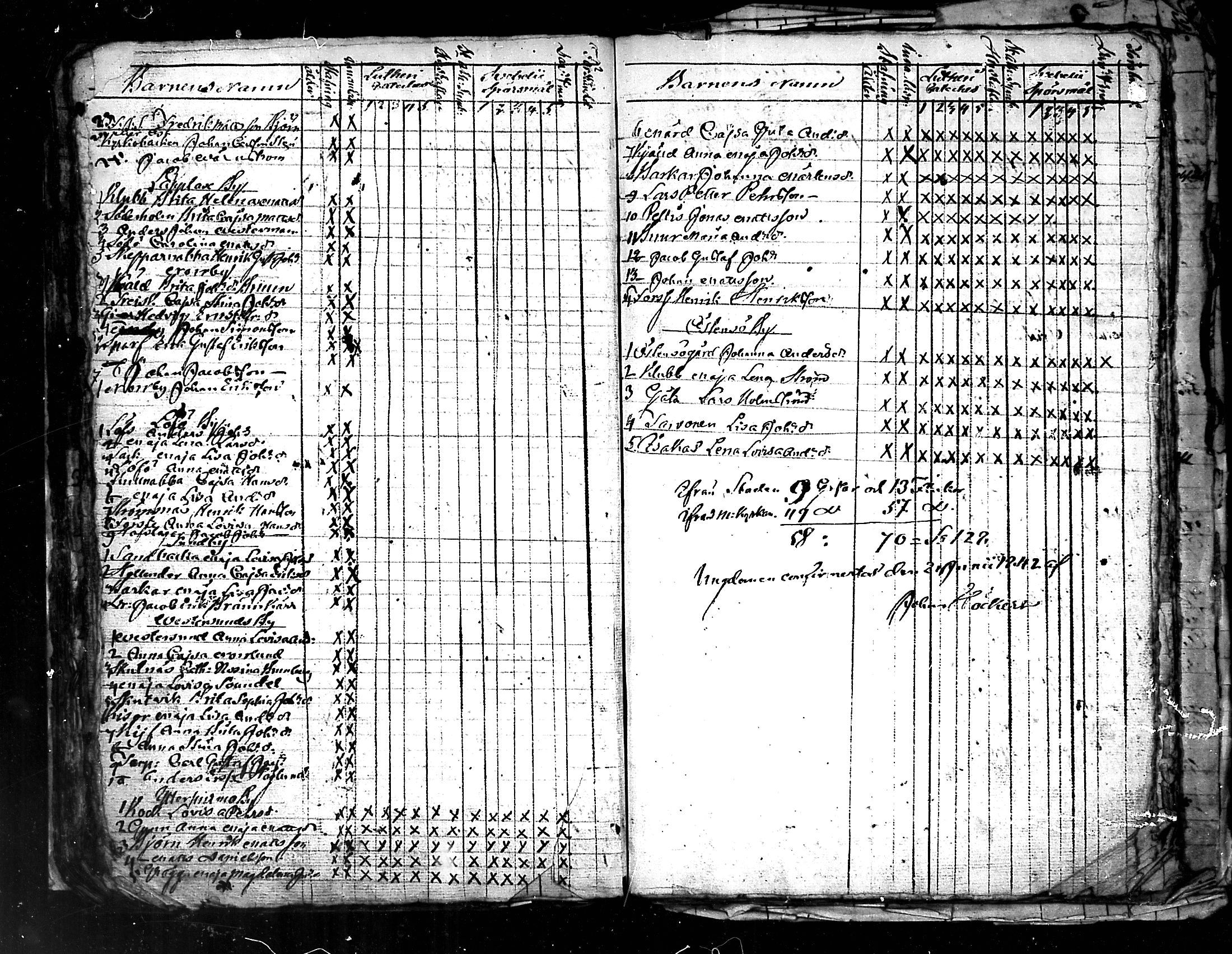 [ ../kirjat/Kirkonkirjat/pedersore/rippilapset_1813-1860_mko/kuvat/63.jpg ]