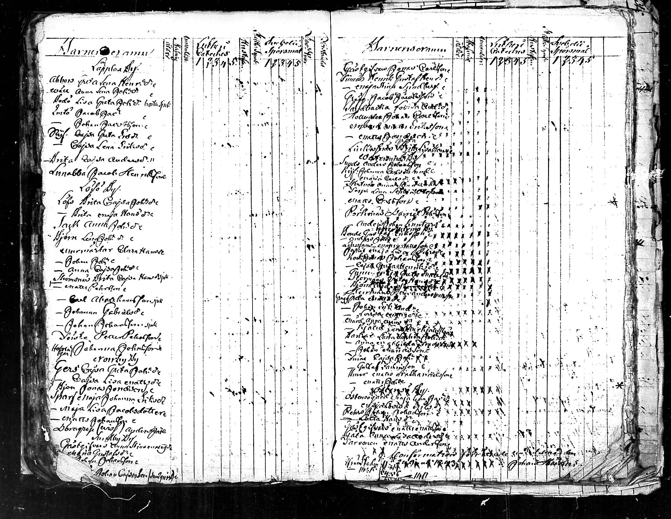 [ ../kirjat/Kirkonkirjat/pedersore/rippilapset_1813-1860_mko/kuvat/65.jpg ]
