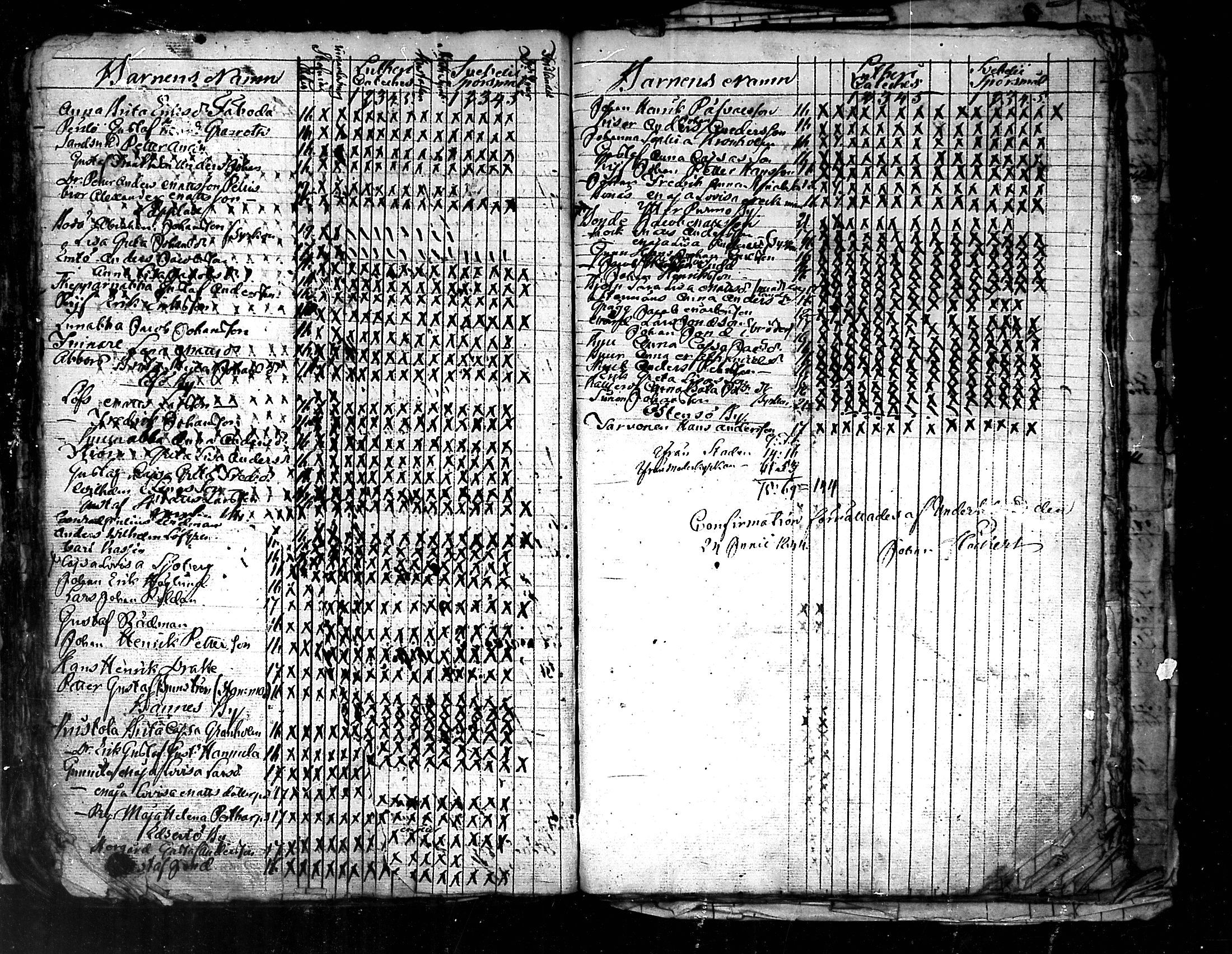 [ ../kirjat/Kirkonkirjat/pedersore/rippilapset_1813-1860_mko/kuvat/67.jpg ]