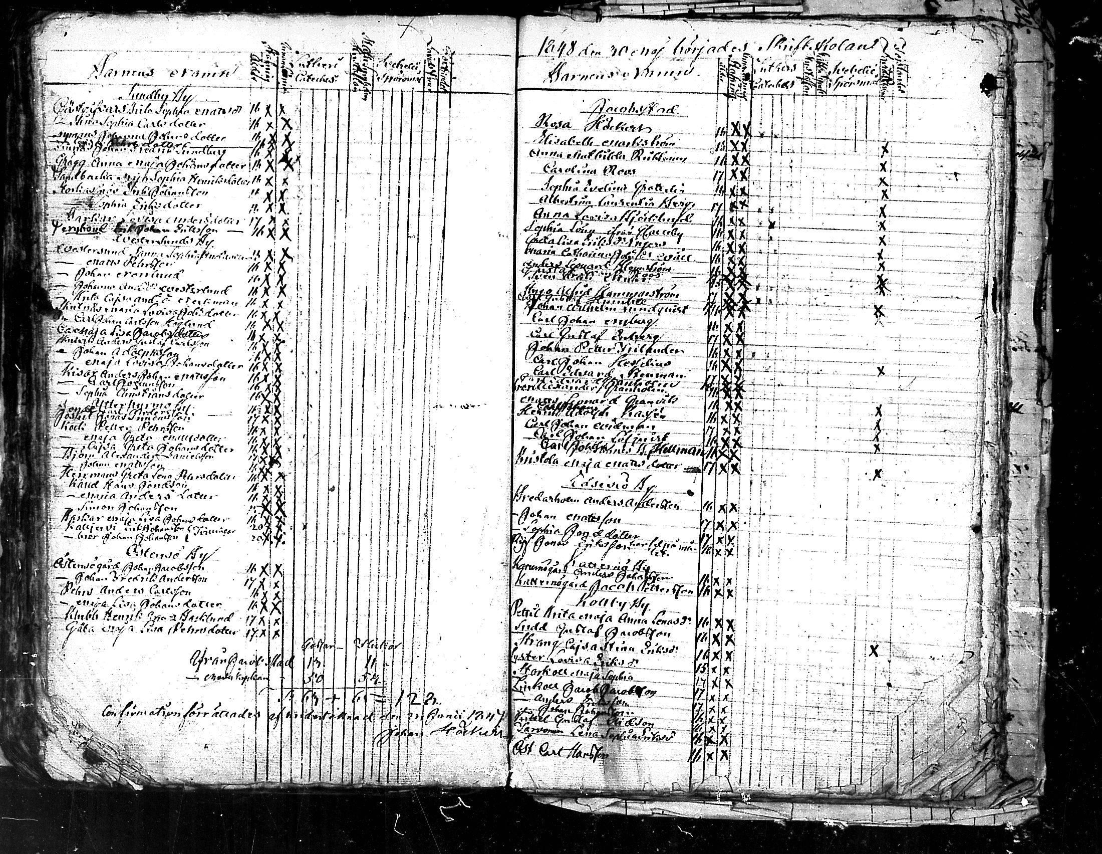 [ ../kirjat/Kirkonkirjat/pedersore/rippilapset_1813-1860_mko/kuvat/72.jpg ]