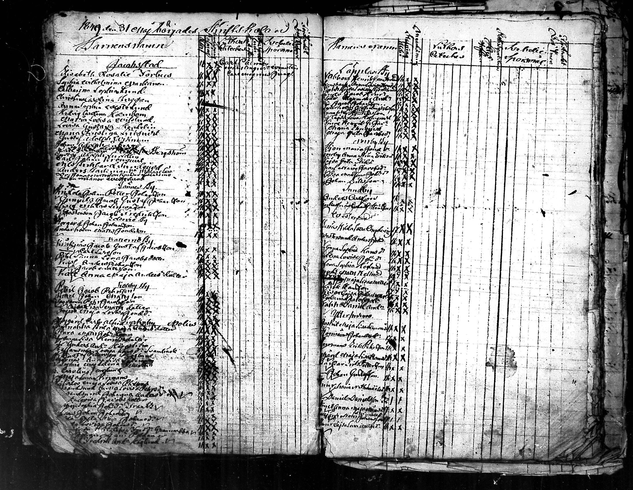 [ ../kirjat/Kirkonkirjat/pedersore/rippilapset_1813-1860_mko/kuvat/74.jpg ]