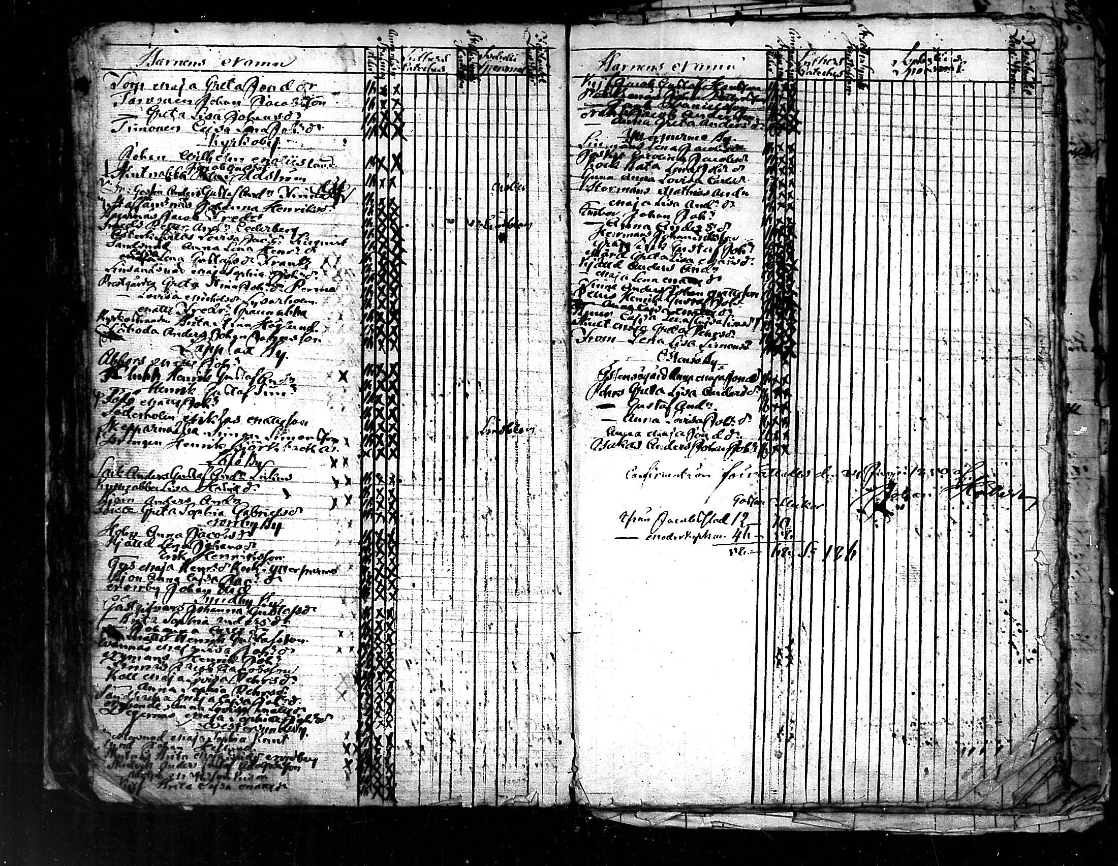 [ ../kirjat/Kirkonkirjat/pedersore/rippilapset_1813-1860_mko/kuvat/76.jpg ]