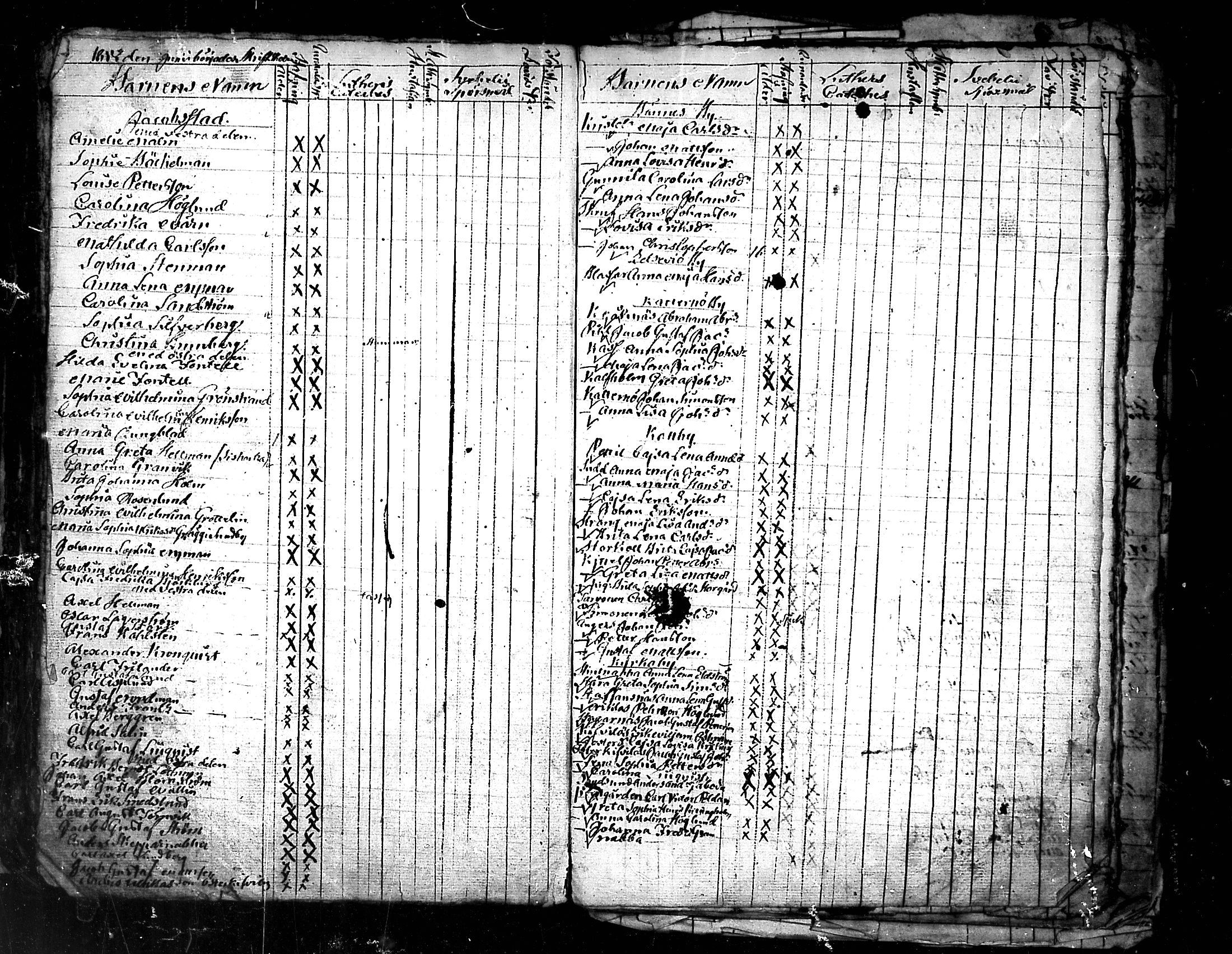 [ ../kirjat/Kirkonkirjat/pedersore/rippilapset_1813-1860_mko/kuvat/79.jpg ]