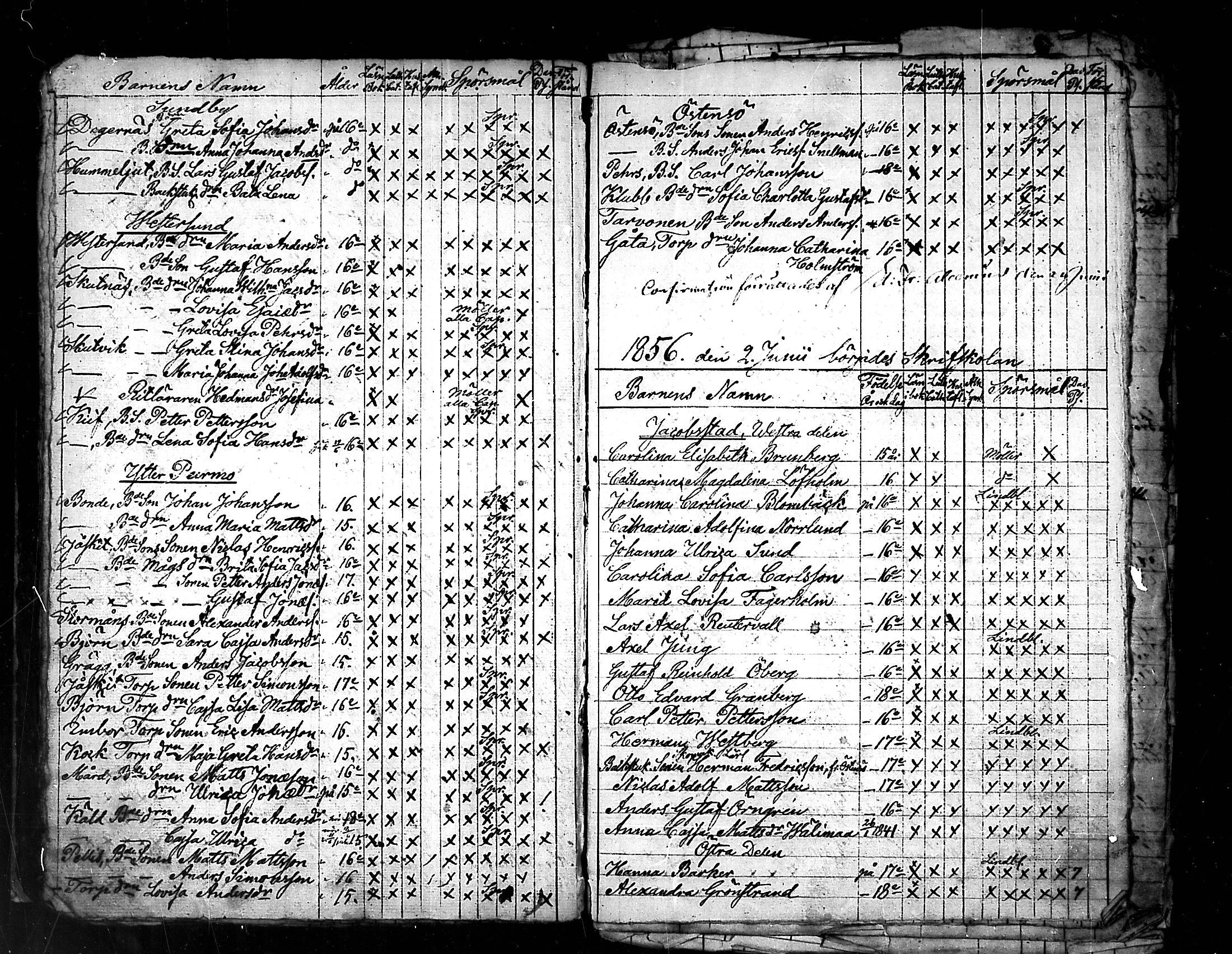 [ ../kirjat/Kirkonkirjat/pedersore/rippilapset_1813-1860_mko/kuvat/87.jpg ]