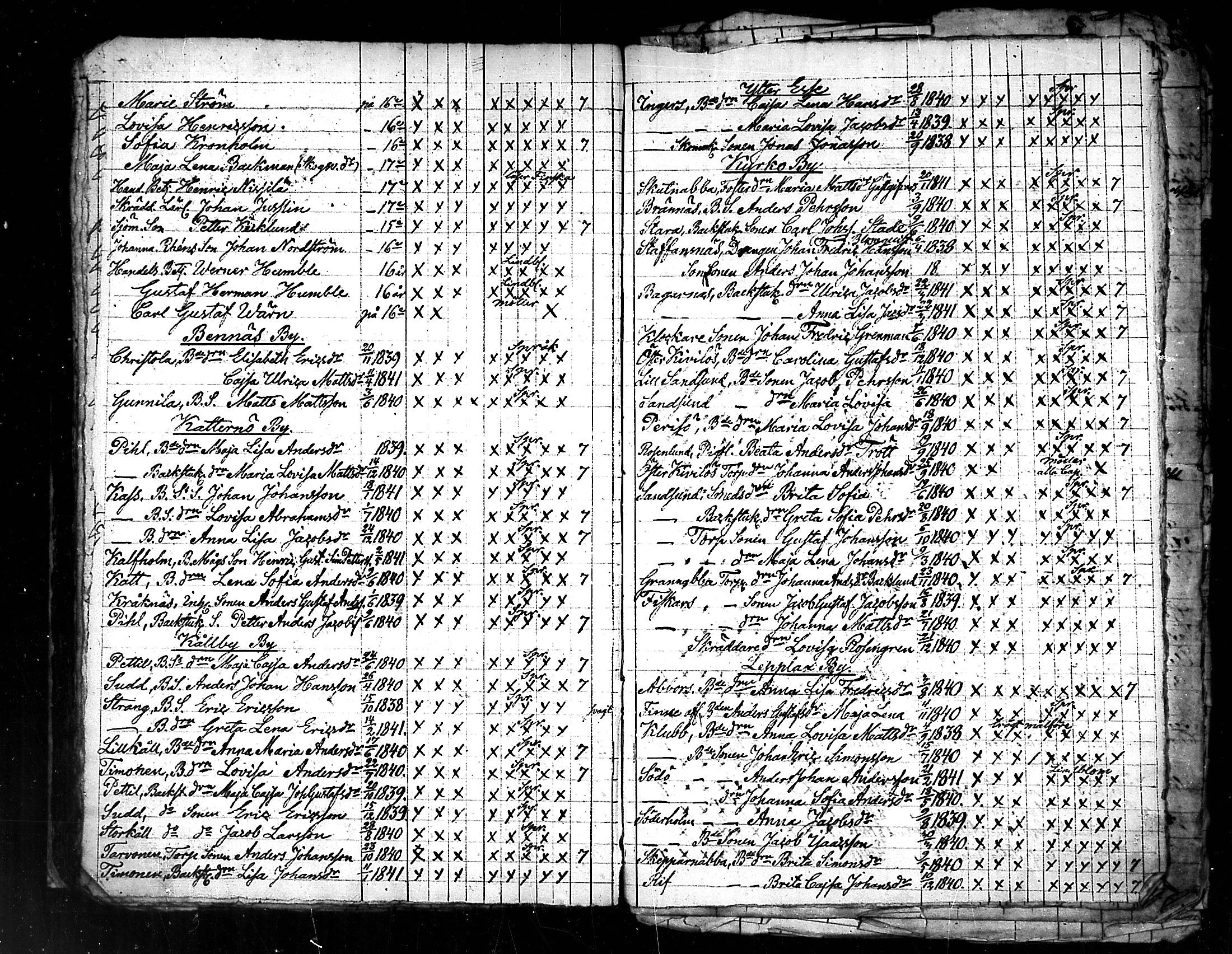[ ../kirjat/Kirkonkirjat/pedersore/rippilapset_1813-1860_mko/kuvat/88.jpg ]