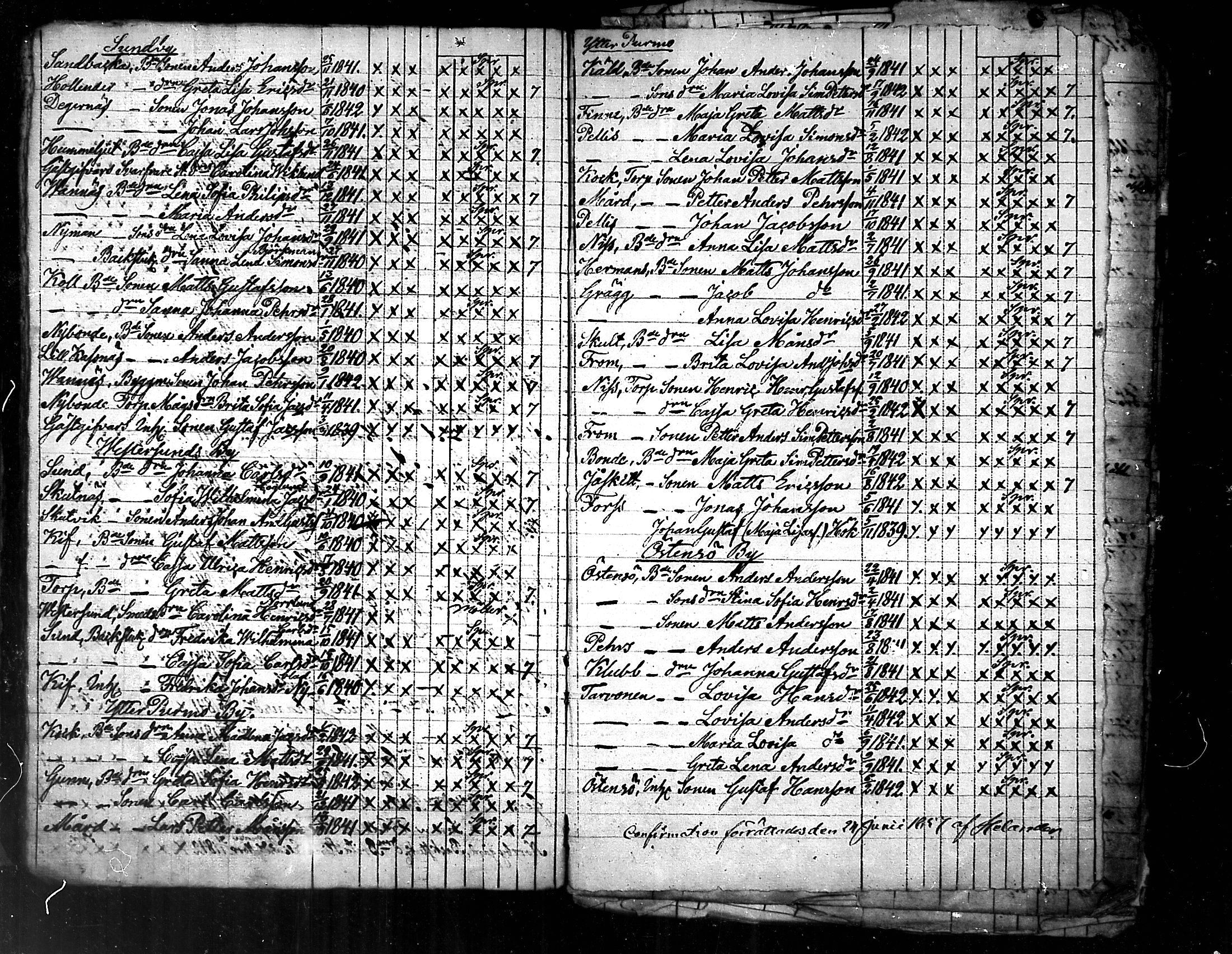 [ ../kirjat/Kirkonkirjat/pedersore/rippilapset_1813-1860_mko/kuvat/93.jpg ]
