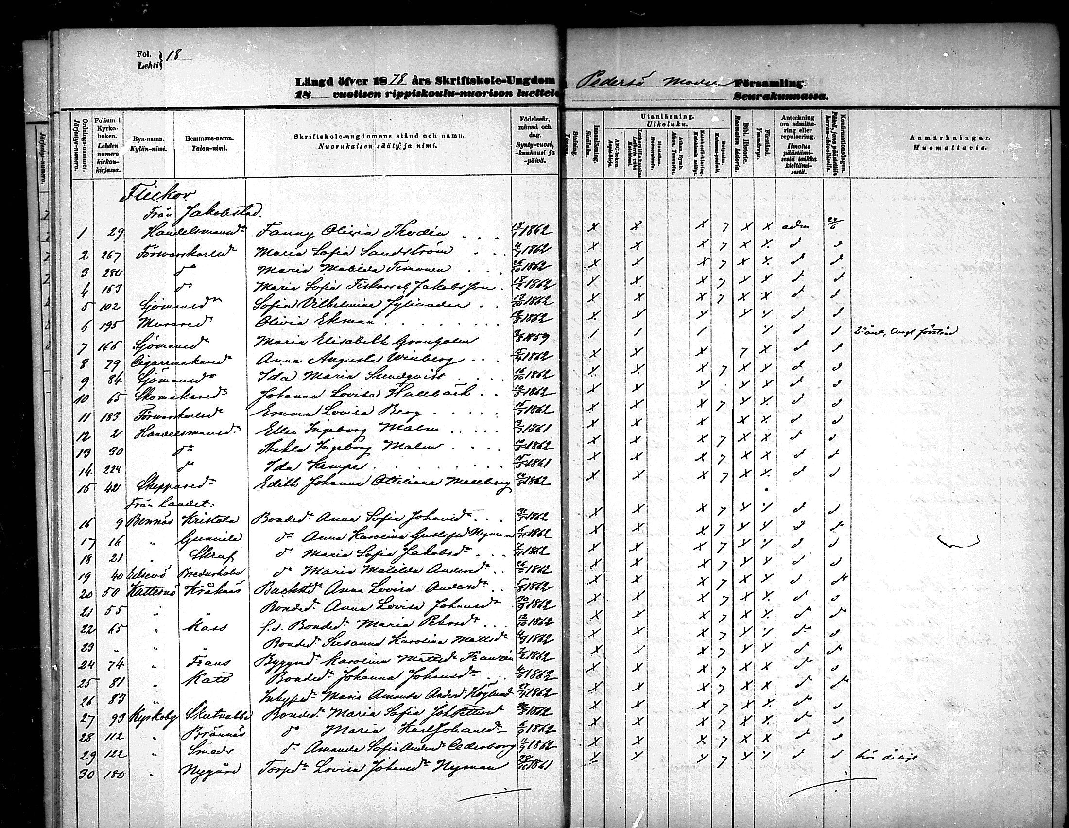 [ ../kirjat/Kirkonkirjat/pedersore/rippilapset_1876-1890_mko/kuvat/18.jpg ]