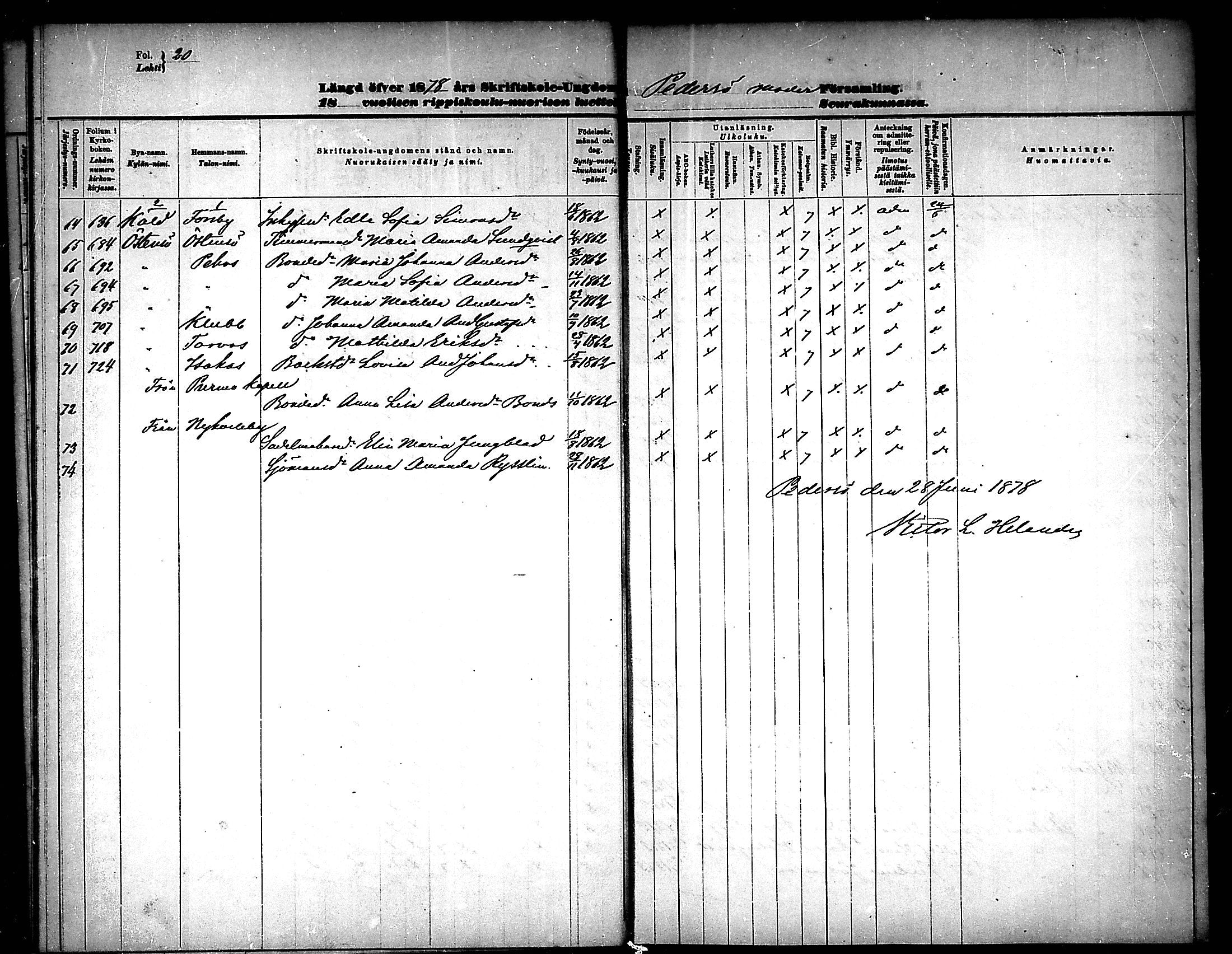 [ ../kirjat/Kirkonkirjat/pedersore/rippilapset_1876-1890_mko/kuvat/20.jpg ]