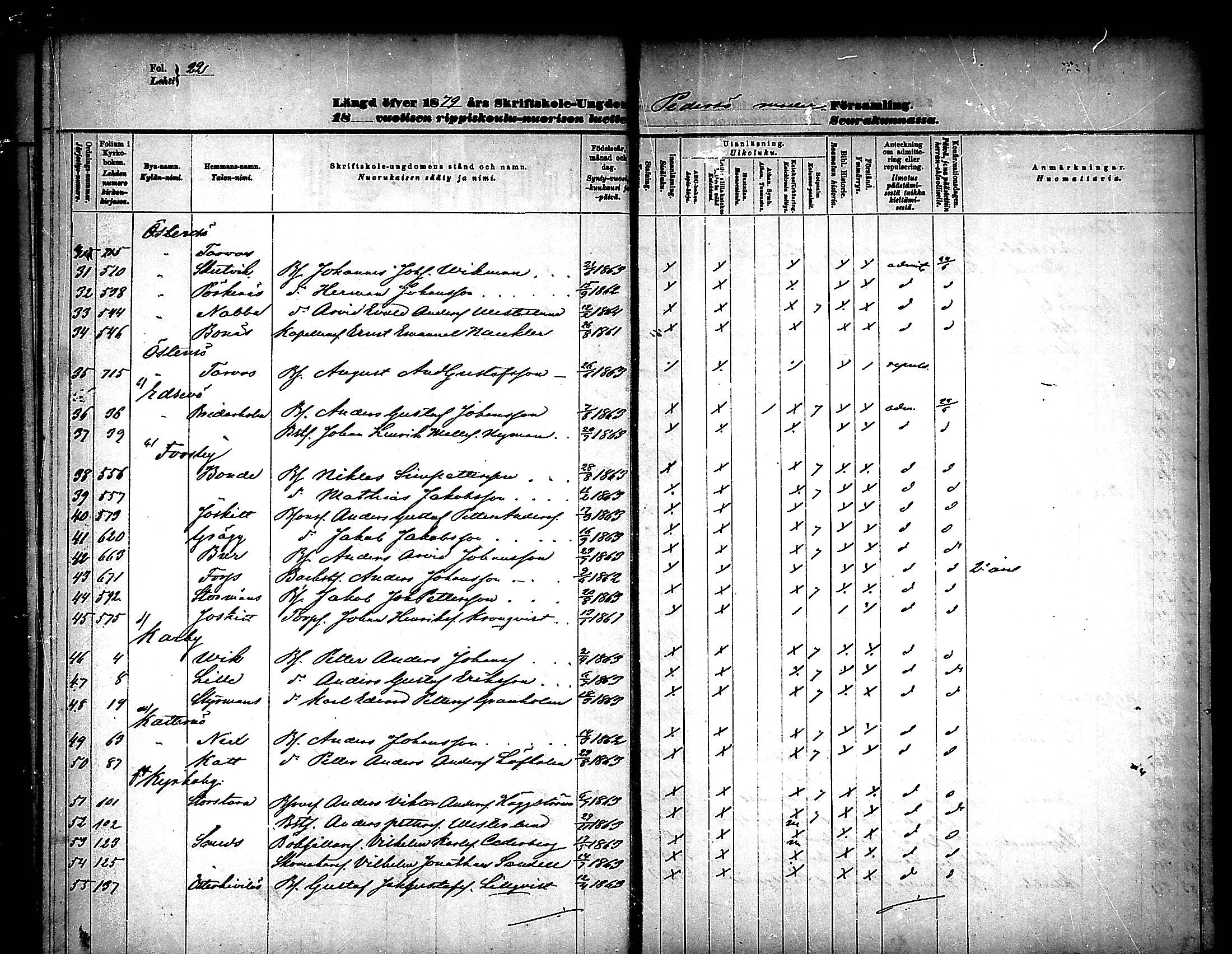 [ ../kirjat/Kirkonkirjat/pedersore/rippilapset_1876-1890_mko/kuvat/22.jpg ]
