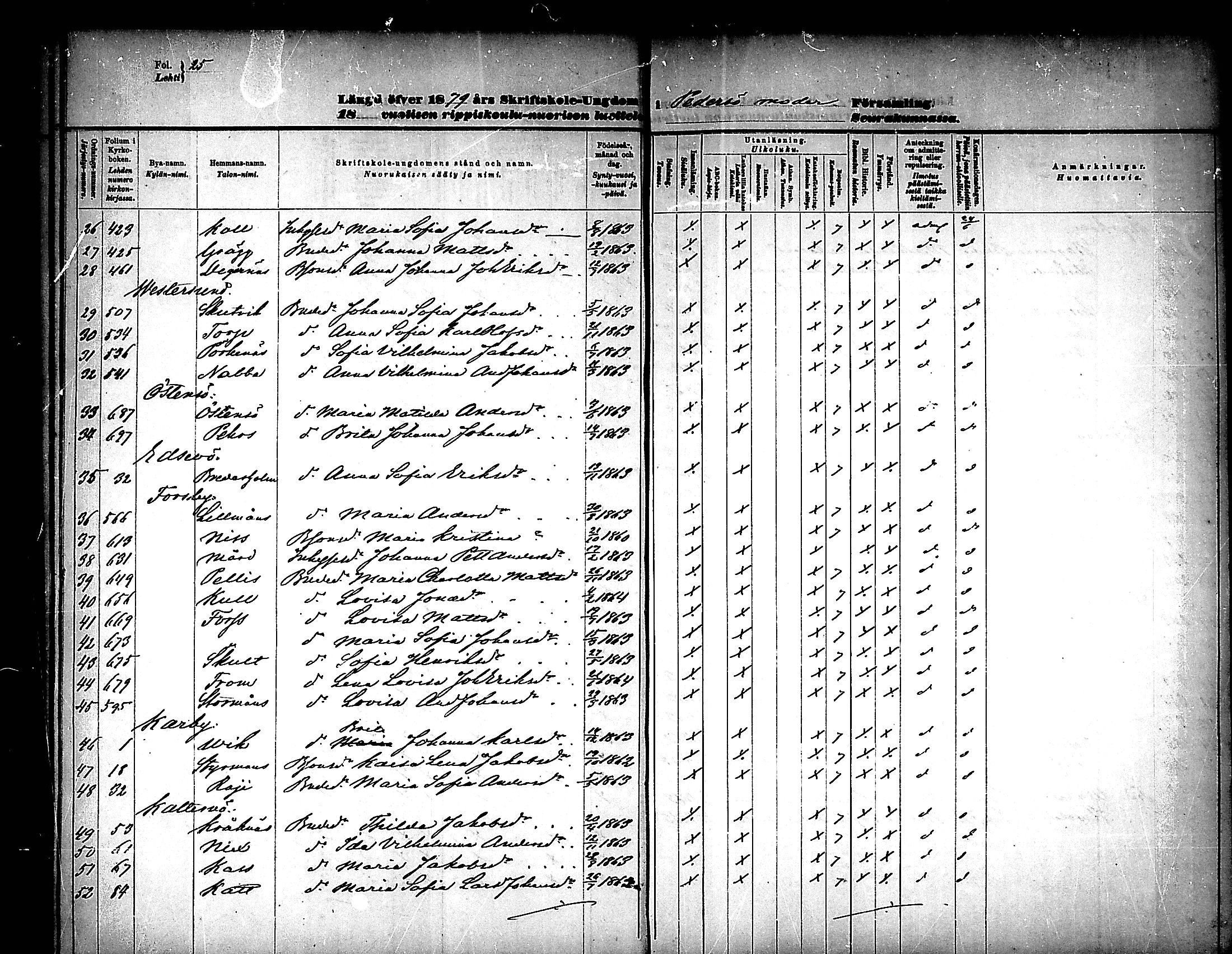 [ ../kirjat/Kirkonkirjat/pedersore/rippilapset_1876-1890_mko/kuvat/25.jpg ]