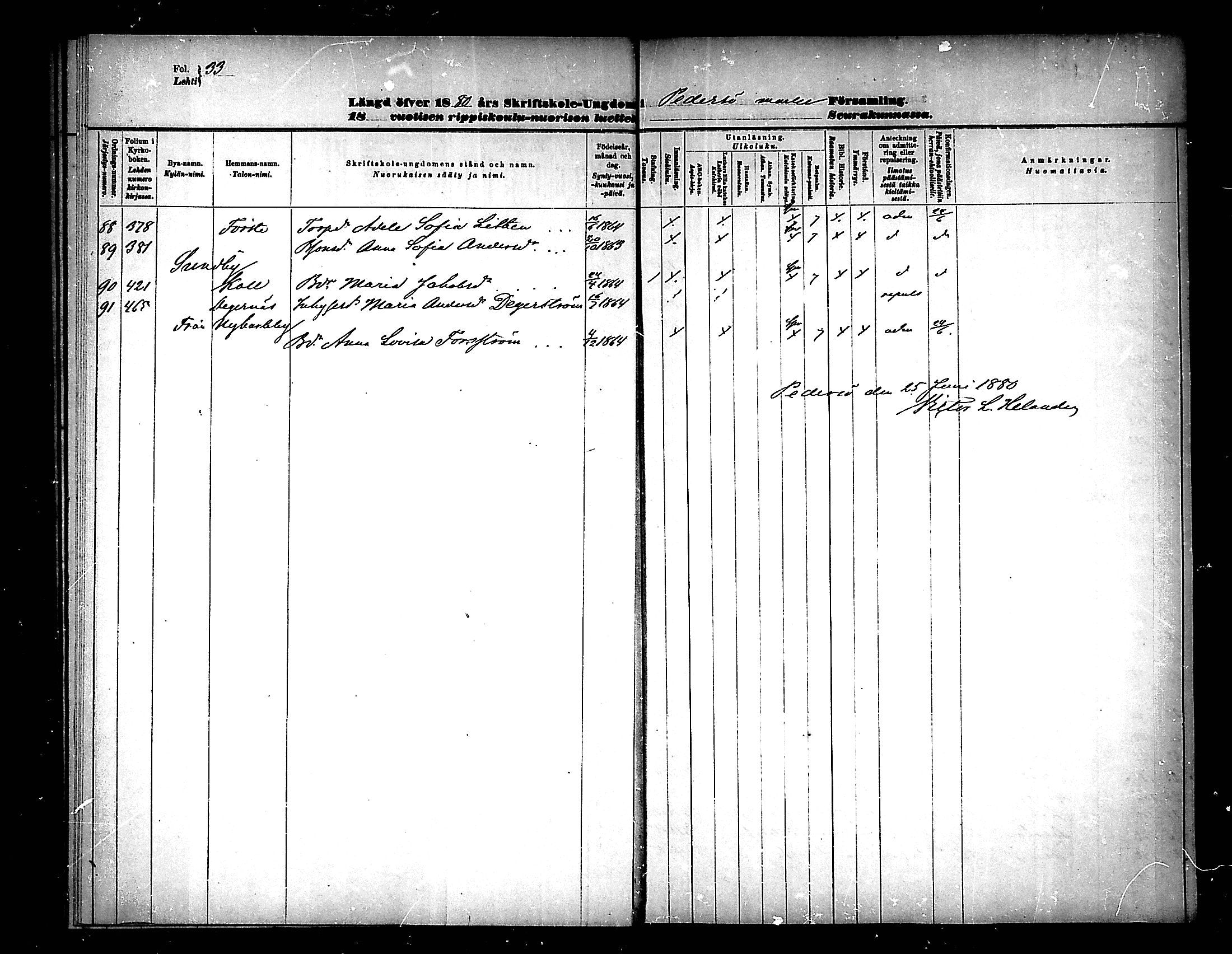 [ ../kirjat/Kirkonkirjat/pedersore/rippilapset_1876-1890_mko/kuvat/33.jpg ]