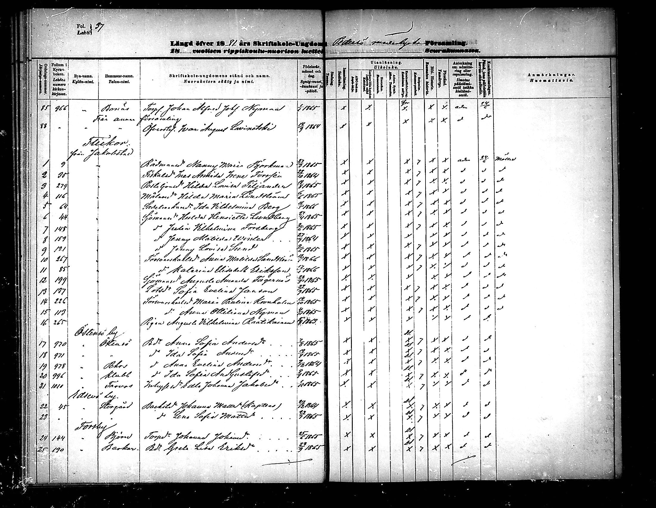 [ ../kirjat/Kirkonkirjat/pedersore/rippilapset_1876-1890_mko/kuvat/37.jpg ]