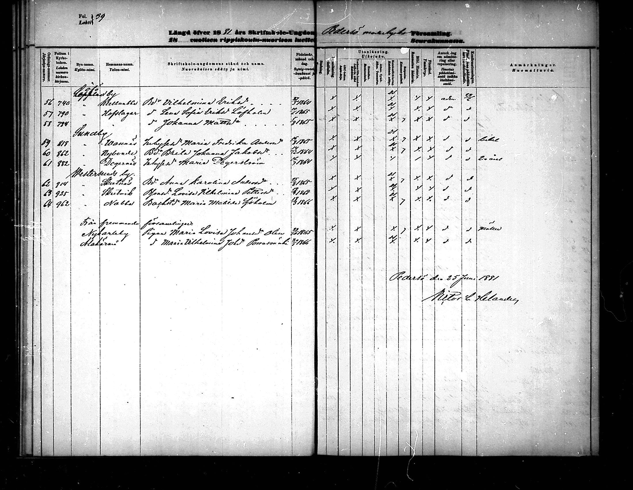 [ ../kirjat/Kirkonkirjat/pedersore/rippilapset_1876-1890_mko/kuvat/39.jpg ]