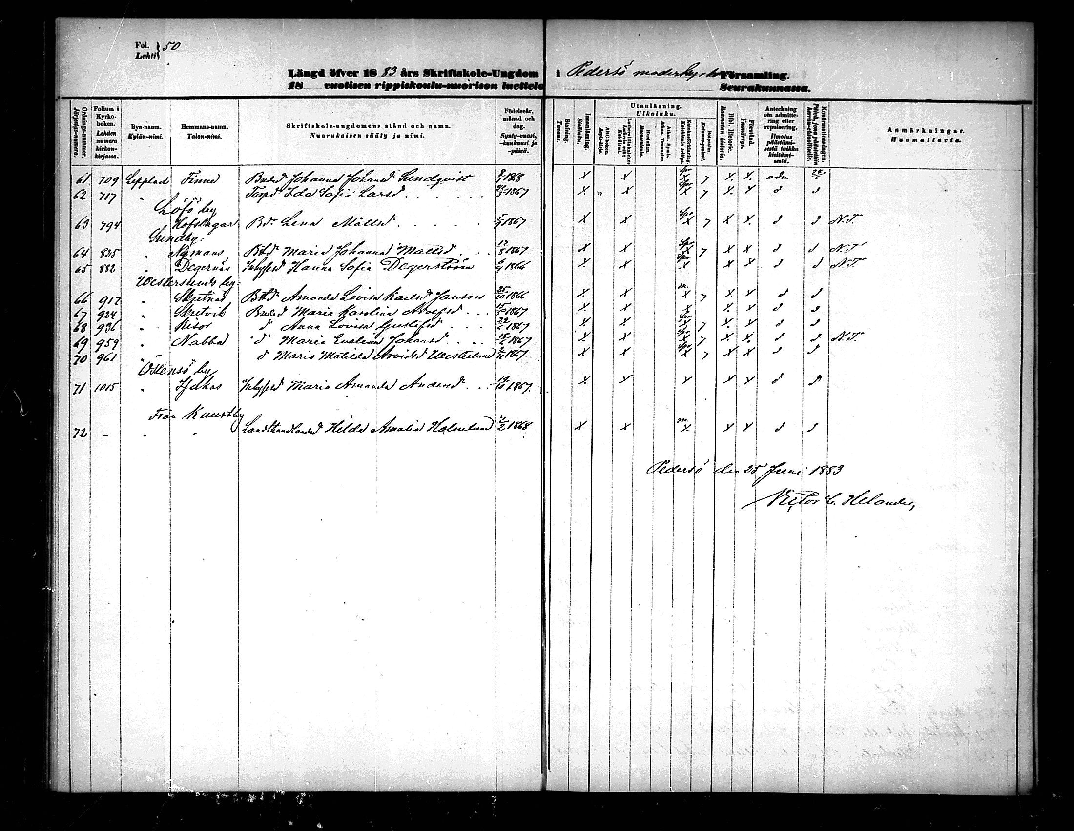 [ ../kirjat/Kirkonkirjat/pedersore/rippilapset_1876-1890_mko/kuvat/50.jpg ]