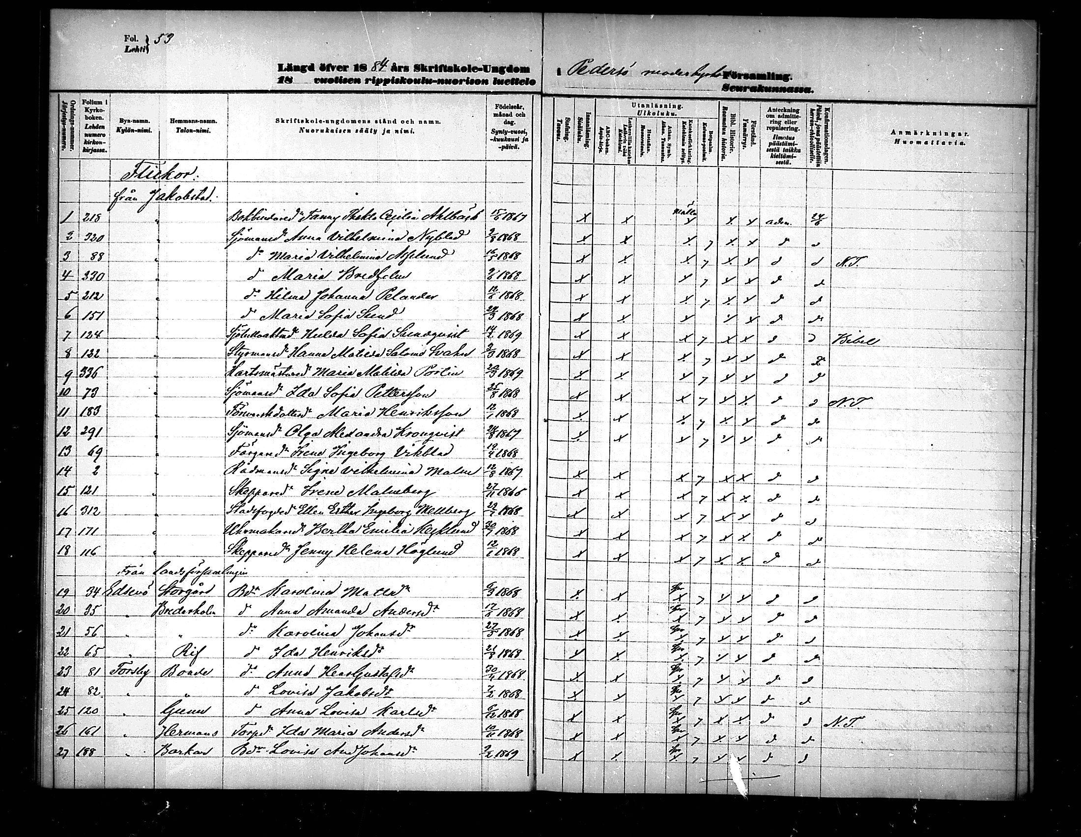 [ ../kirjat/Kirkonkirjat/pedersore/rippilapset_1876-1890_mko/kuvat/53.jpg ]