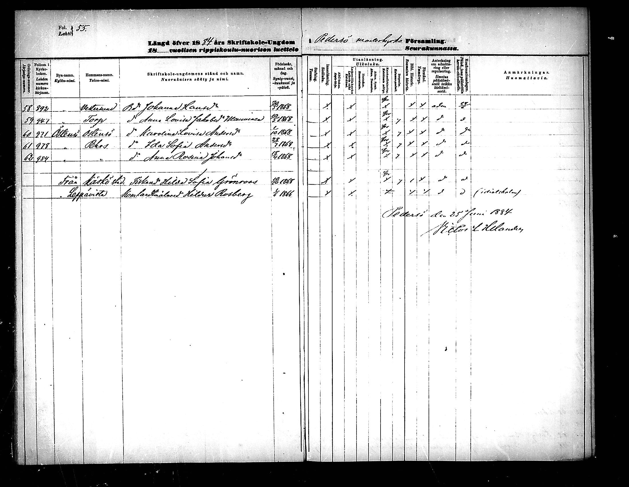 [ ../kirjat/Kirkonkirjat/pedersore/rippilapset_1876-1890_mko/kuvat/55.jpg ]