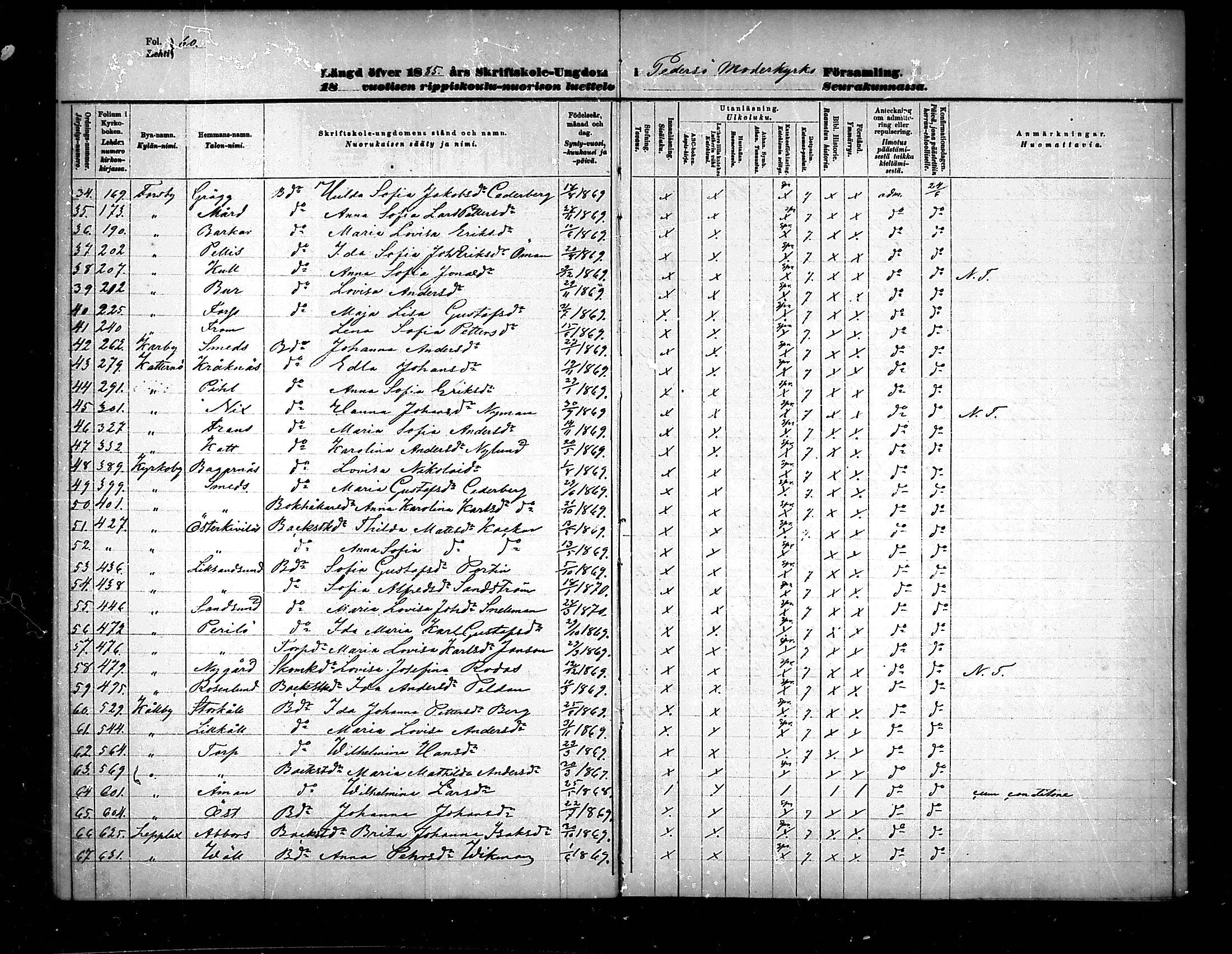 [ ../kirjat/Kirkonkirjat/pedersore/rippilapset_1876-1890_mko/kuvat/60.jpg ]