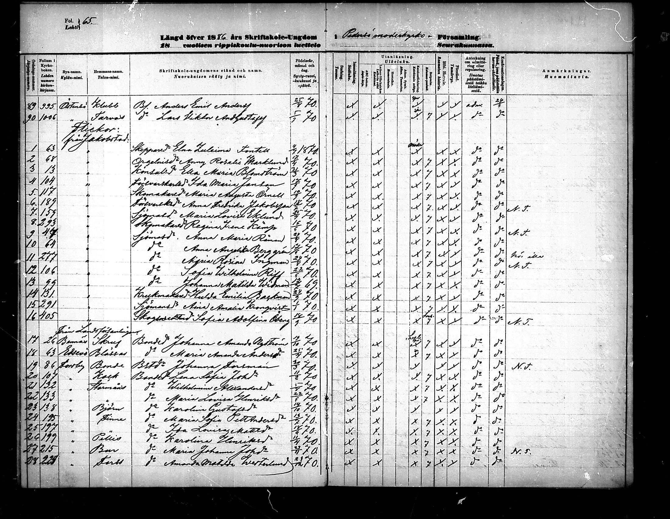 [ ../kirjat/Kirkonkirjat/pedersore/rippilapset_1876-1890_mko/kuvat/65.jpg ]