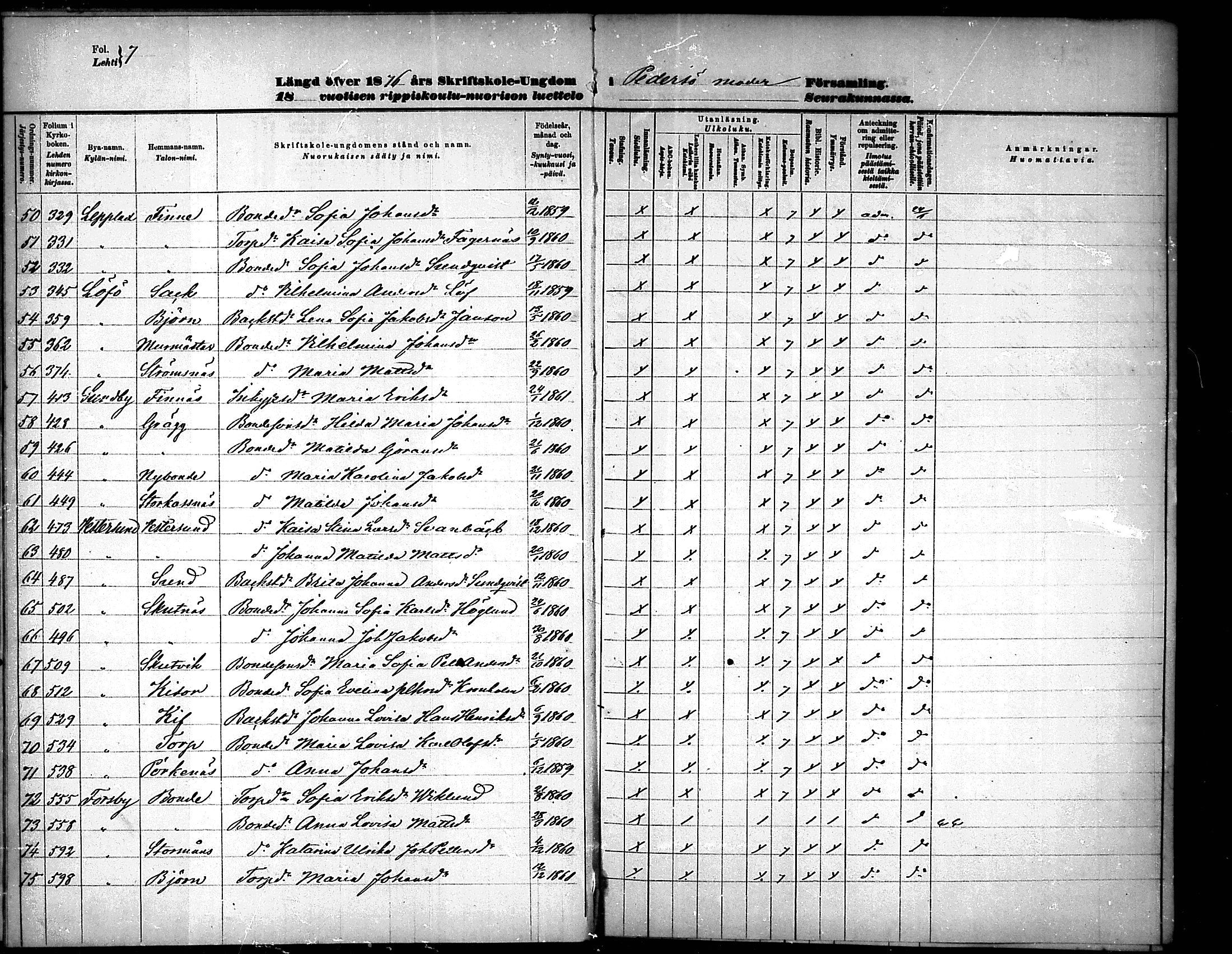 [ ../kirjat/Kirkonkirjat/pedersore/rippilapset_1876-1890_mko/kuvat/7.jpg ]