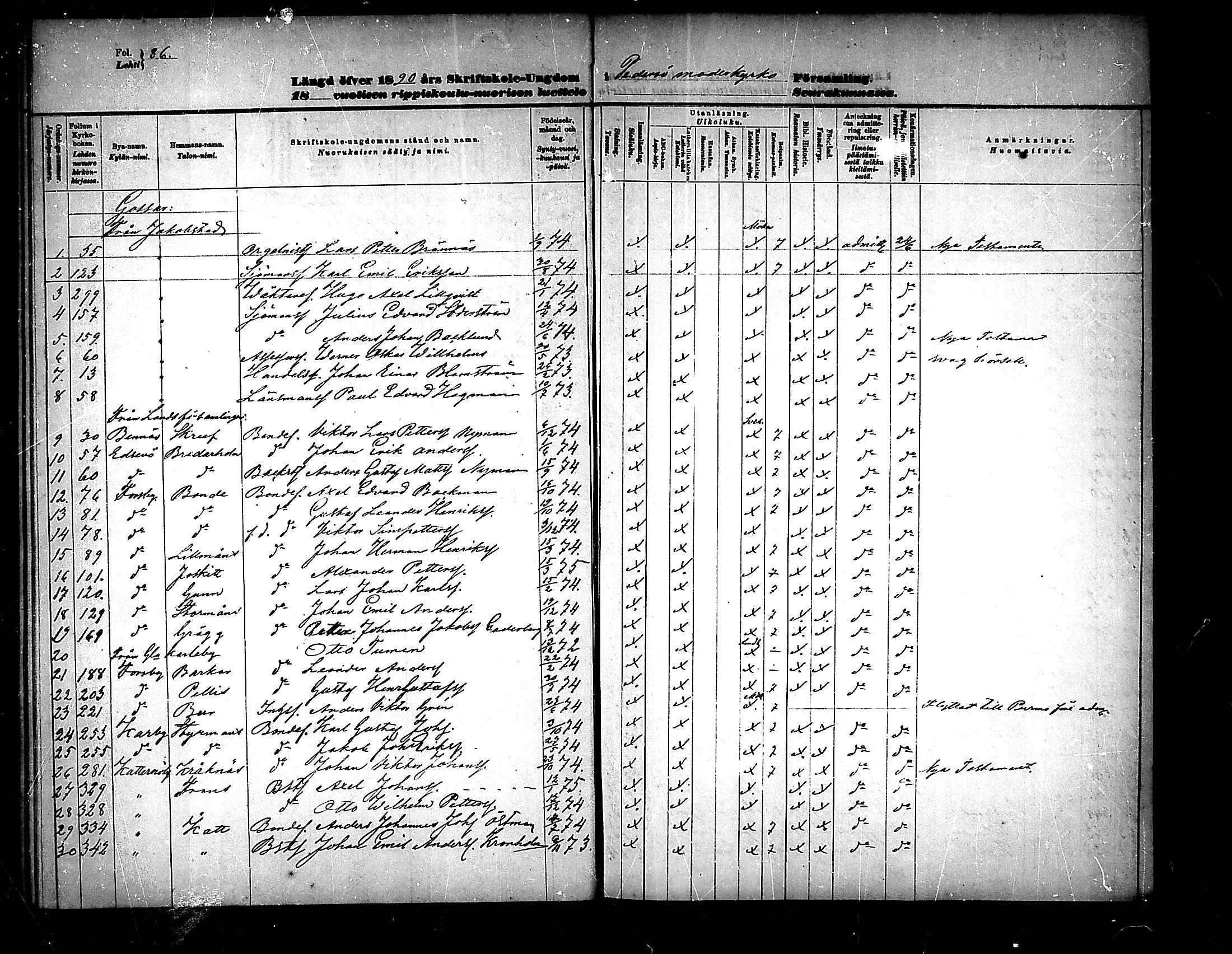 [ ../kirjat/Kirkonkirjat/pedersore/rippilapset_1876-1890_mko/kuvat/86.jpg ]