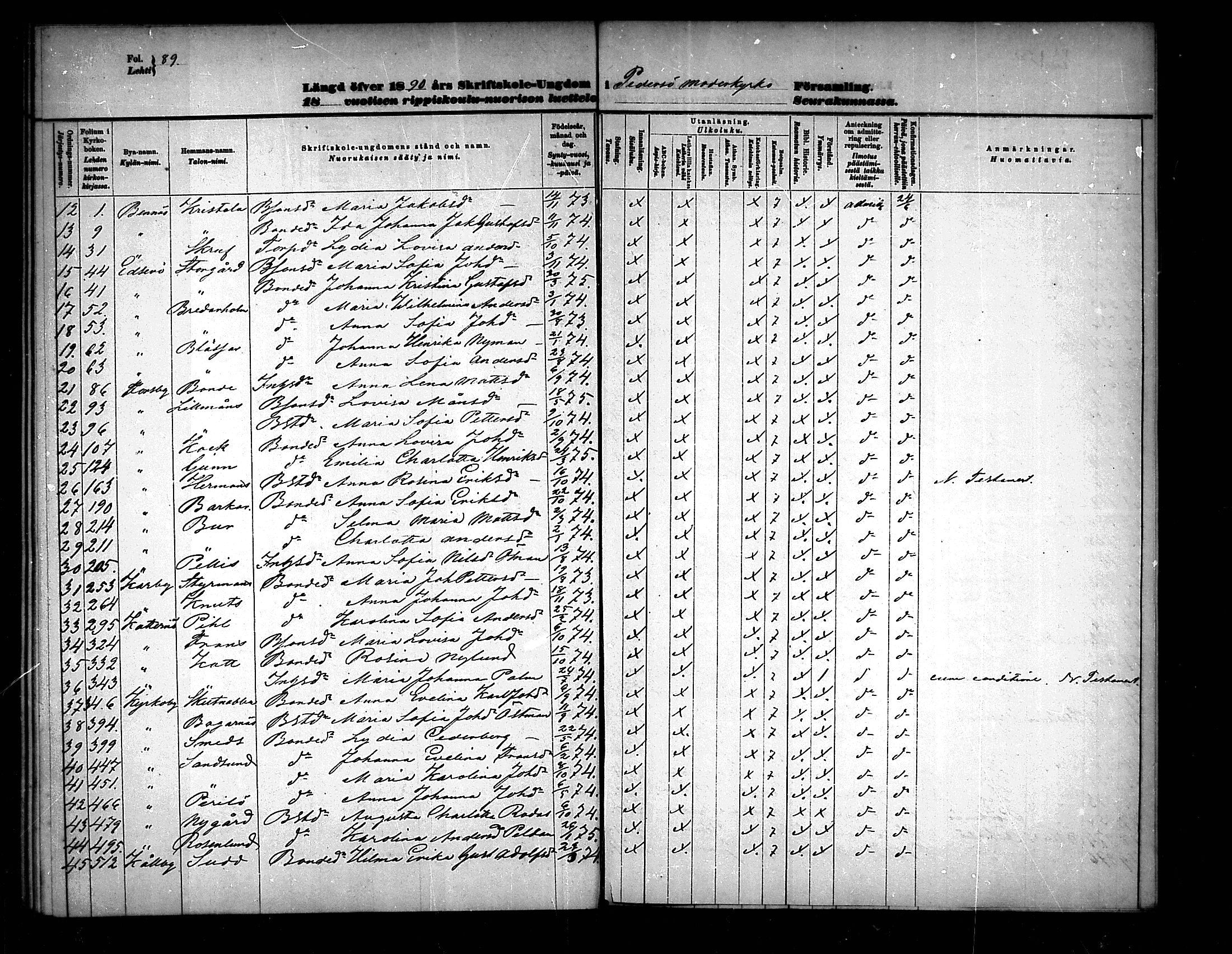 [ ../kirjat/Kirkonkirjat/pedersore/rippilapset_1876-1890_mko/kuvat/89.jpg ]