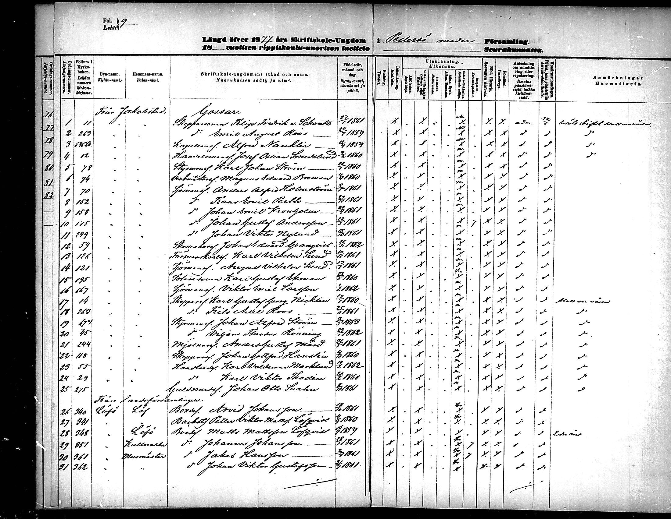 [ ../kirjat/Kirkonkirjat/pedersore/rippilapset_1876-1890_mko/kuvat/9.jpg ]