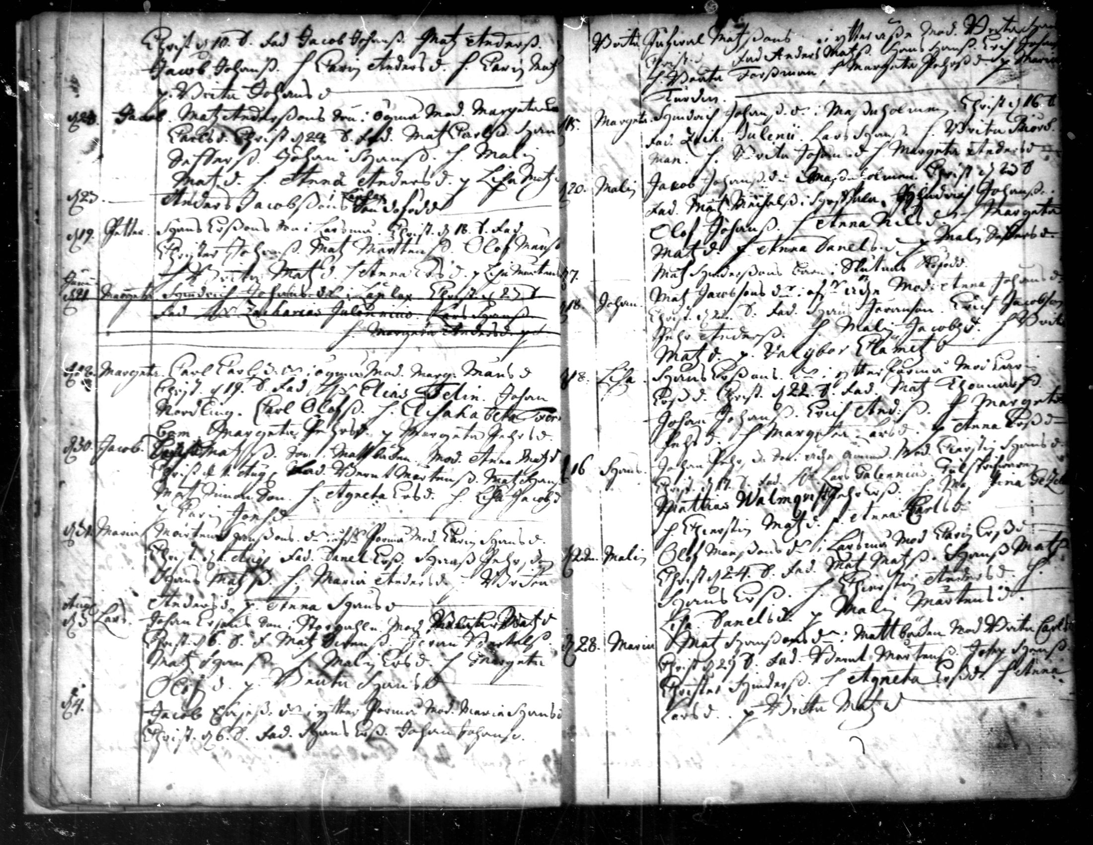 [ ../kirjat/Kirkonkirjat/pedersore/syntyneet-vihityt-kuolleet_1724-1757_mko/kuvat/10.jpg ]