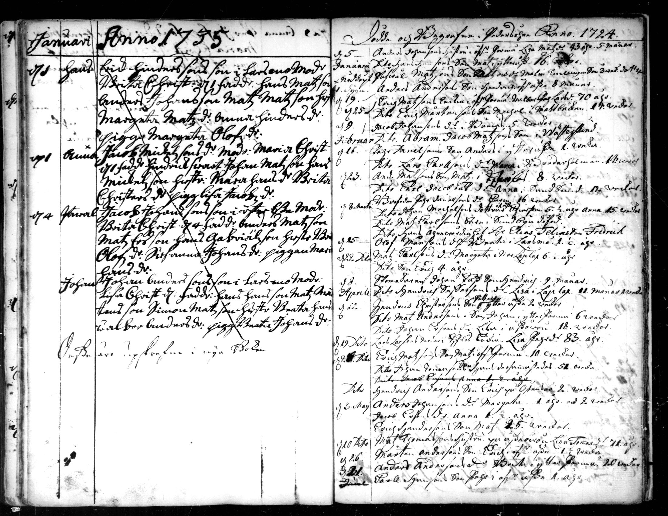 [ ../kirjat/Kirkonkirjat/pedersore/syntyneet-vihityt-kuolleet_1724-1757_mko/kuvat/101.jpg ]