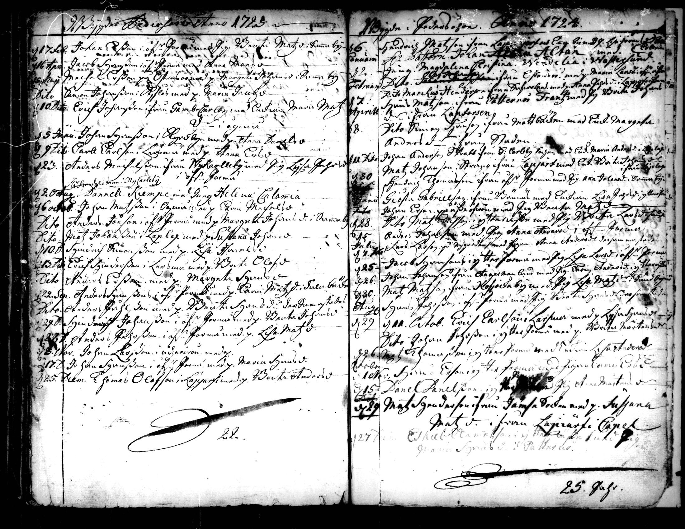 [ ../kirjat/Kirkonkirjat/pedersore/syntyneet-vihityt-kuolleet_1724-1757_mko/kuvat/116.jpg ]