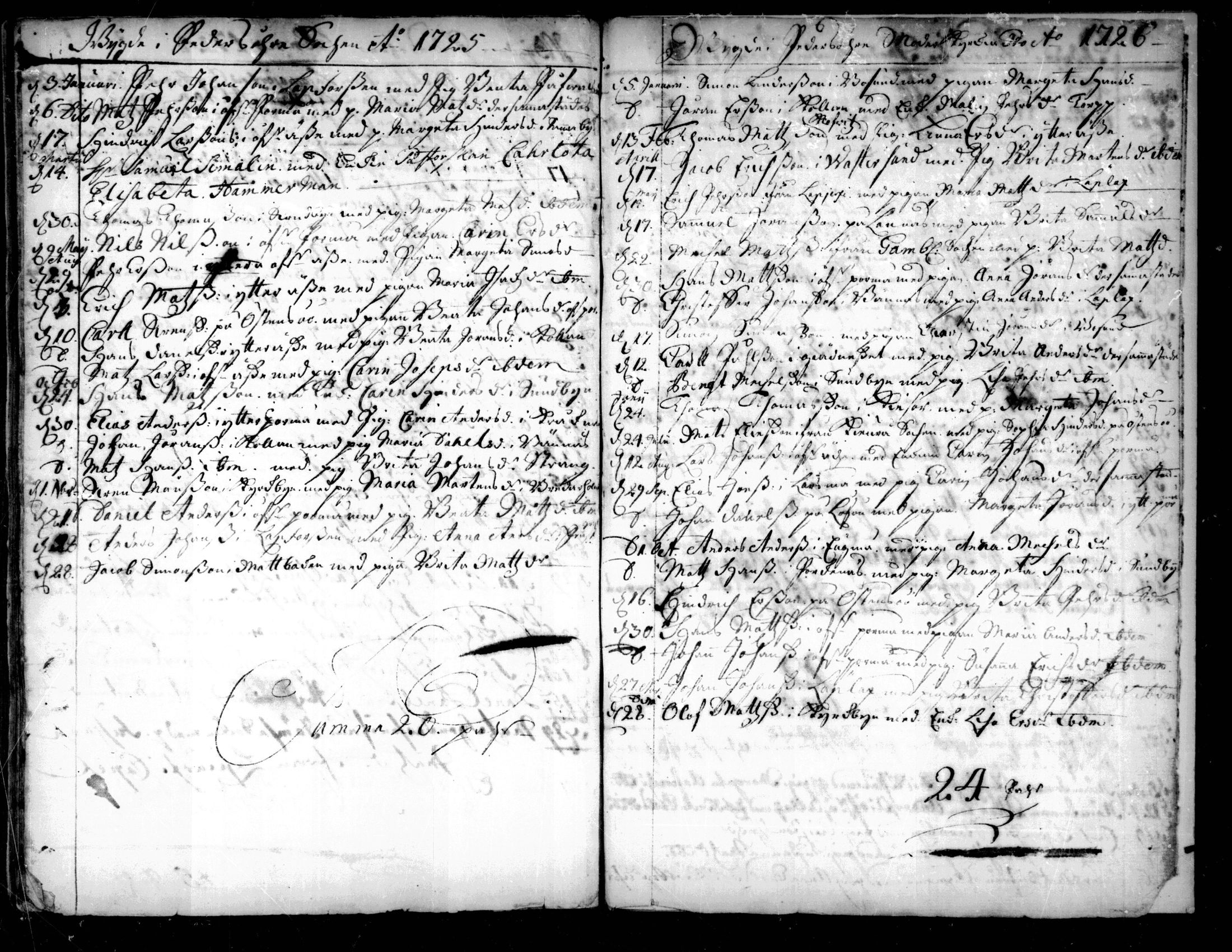 [ ../kirjat/Kirkonkirjat/pedersore/syntyneet-vihityt-kuolleet_1724-1757_mko/kuvat/117.jpg ]