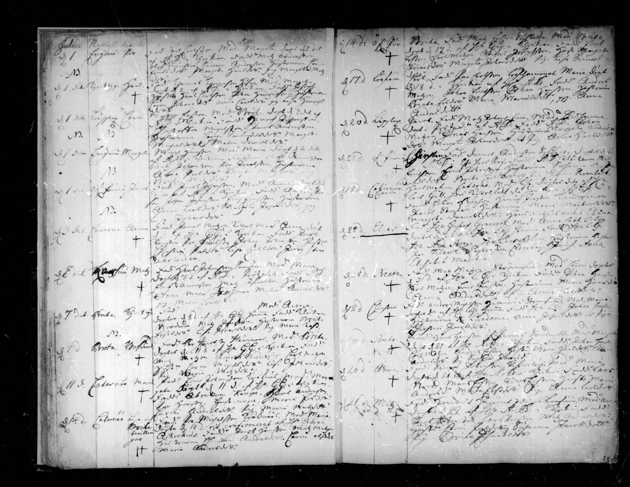 [ ../kirjat/Kirkonkirjat/pedersore/syntyneet-vihityt-kuolleet_1724-1757_mko/kuvat/132.jpg ]
