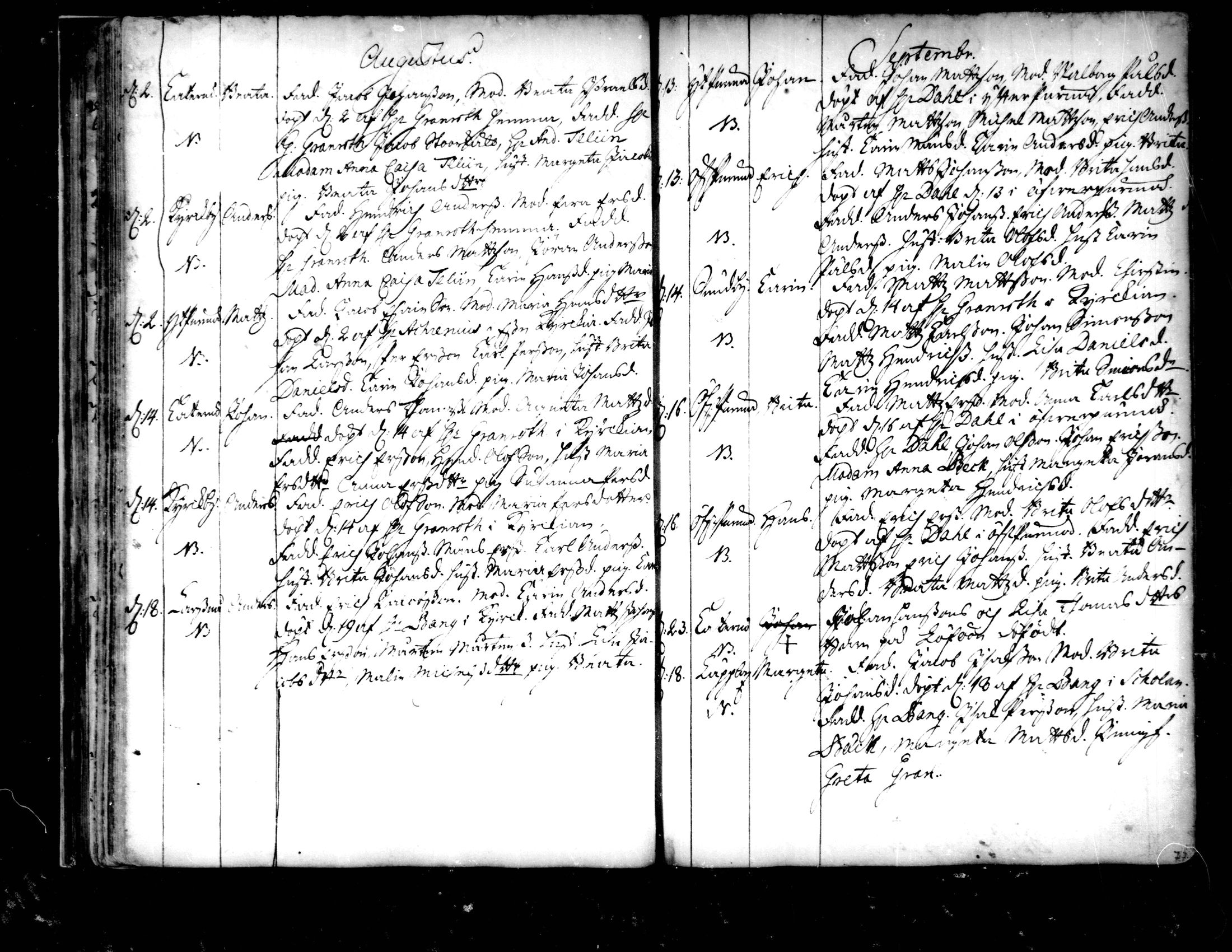 [ ../kirjat/Kirkonkirjat/pedersore/syntyneet-vihityt-kuolleet_1724-1757_mko/kuvat/160.jpg ]
