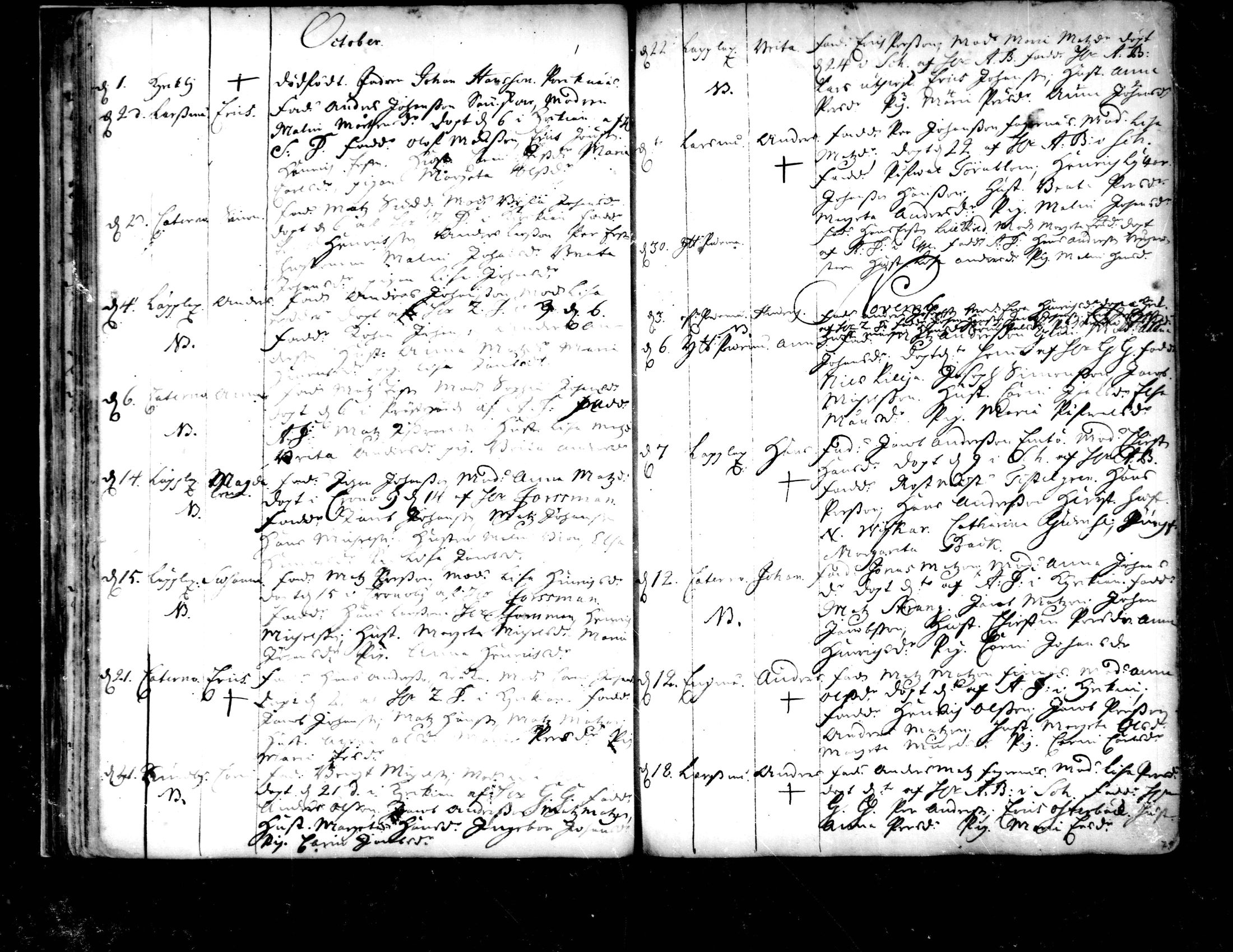 [ ../kirjat/Kirkonkirjat/pedersore/syntyneet-vihityt-kuolleet_1724-1757_mko/kuvat/161.jpg ]