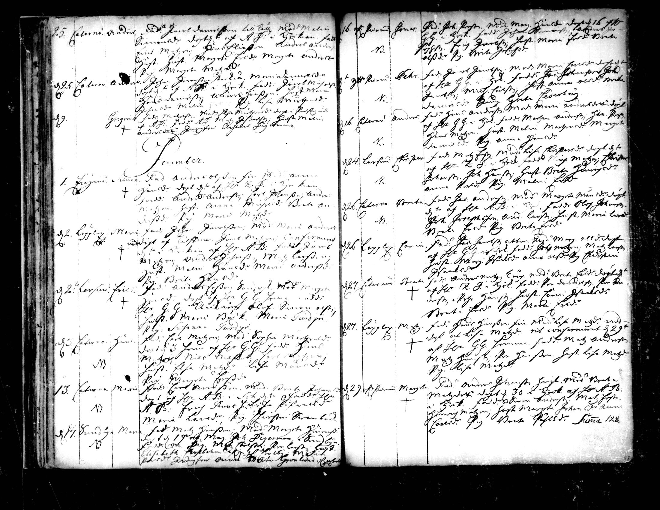 [ ../kirjat/Kirkonkirjat/pedersore/syntyneet-vihityt-kuolleet_1724-1757_mko/kuvat/162.jpg ]