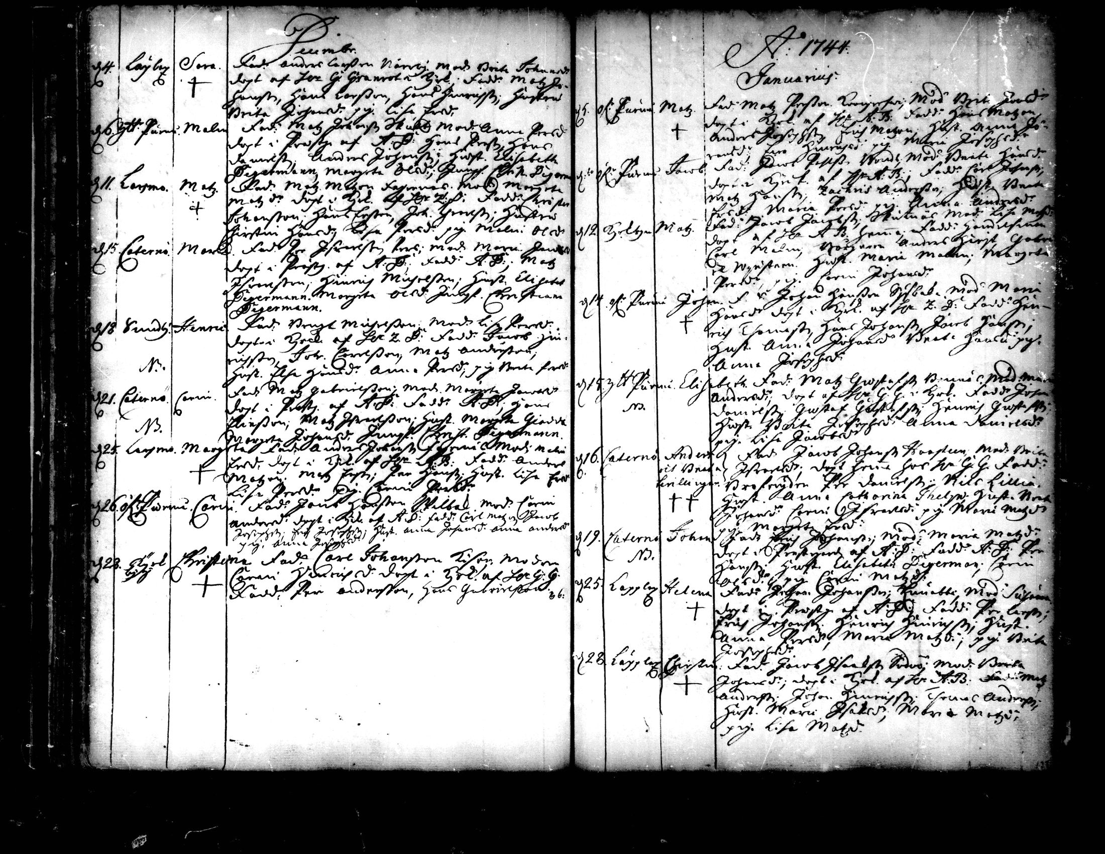 [ ../kirjat/Kirkonkirjat/pedersore/syntyneet-vihityt-kuolleet_1724-1757_mko/kuvat/187.jpg ]