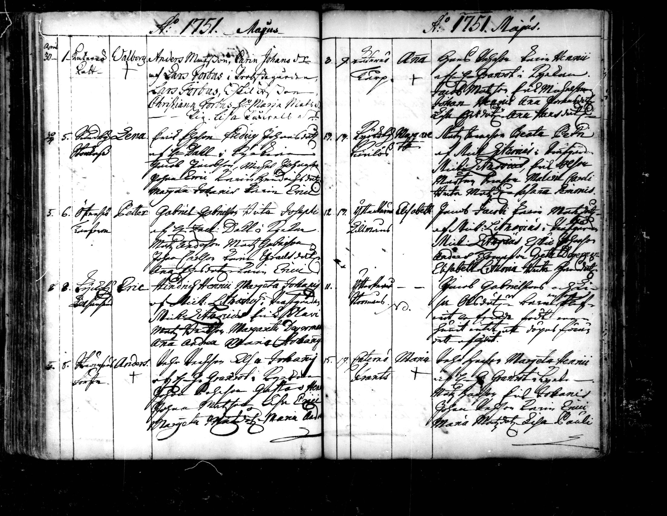 [ ../kirjat/Kirkonkirjat/pedersore/syntyneet-vihityt-kuolleet_1724-1757_mko/kuvat/242.jpg ]