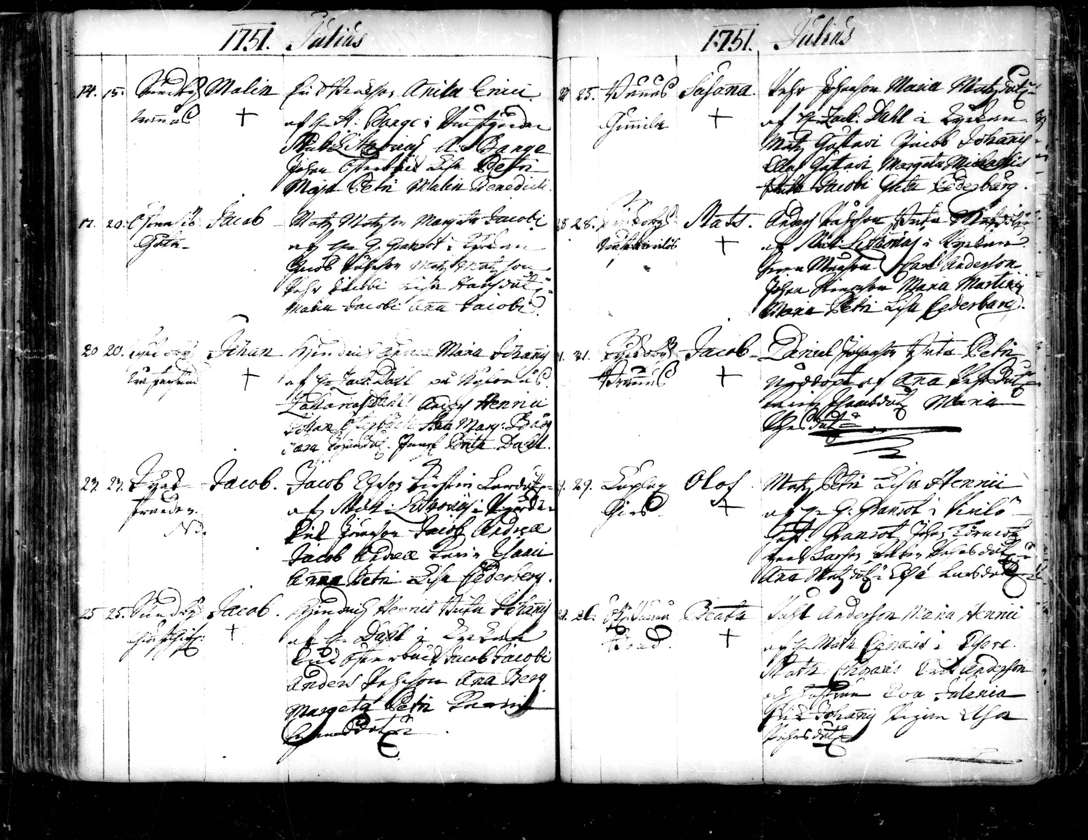 [ ../kirjat/Kirkonkirjat/pedersore/syntyneet-vihityt-kuolleet_1724-1757_mko/kuvat/246.jpg ]