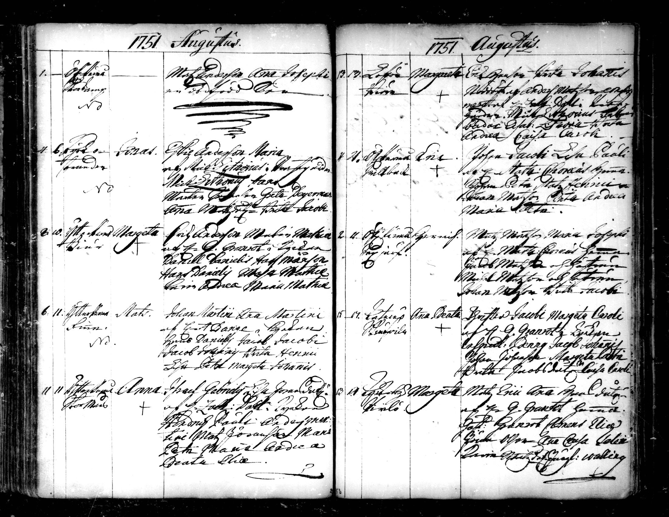 [ ../kirjat/Kirkonkirjat/pedersore/syntyneet-vihityt-kuolleet_1724-1757_mko/kuvat/247.jpg ]